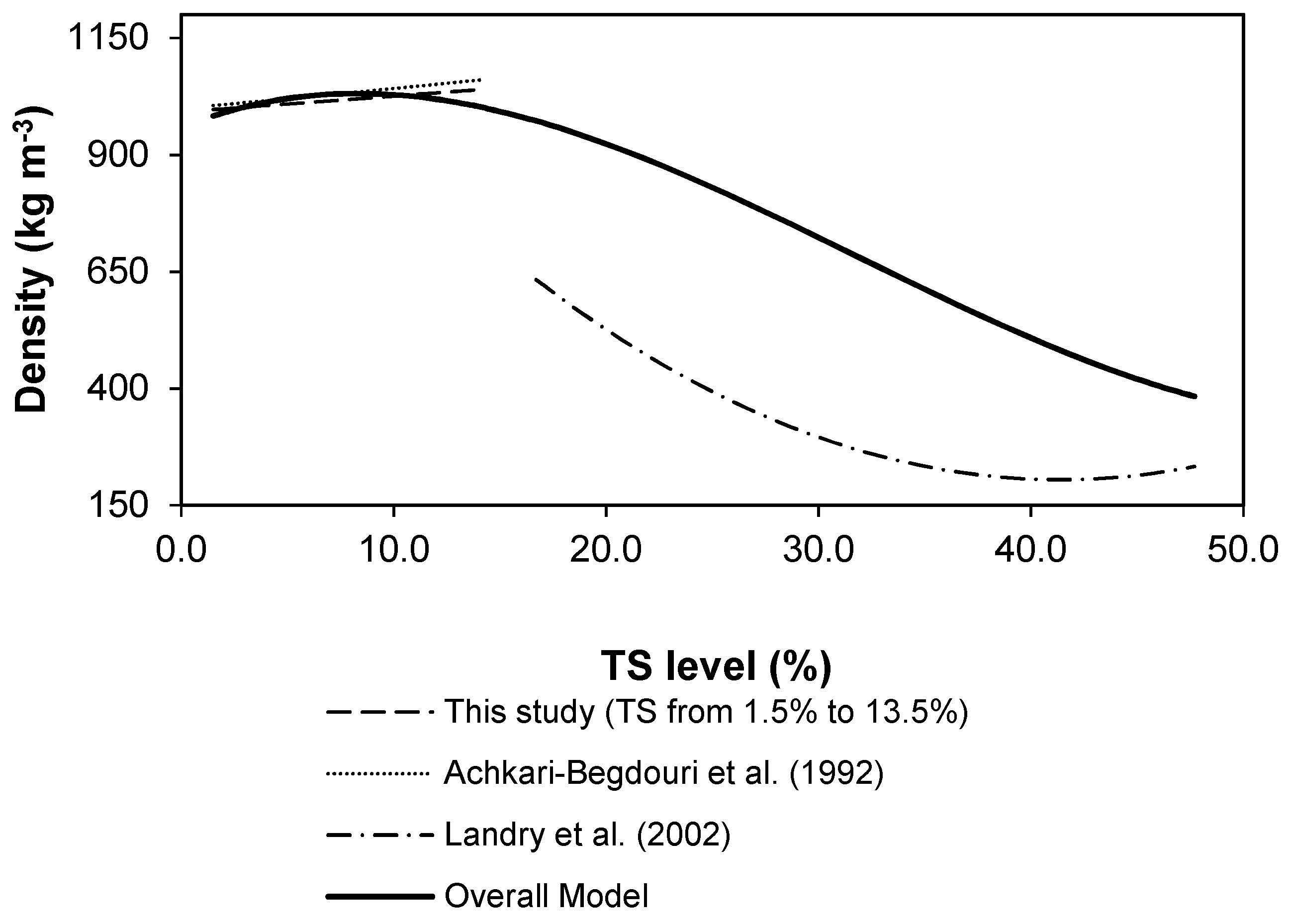 Applsci 09 02703 g002