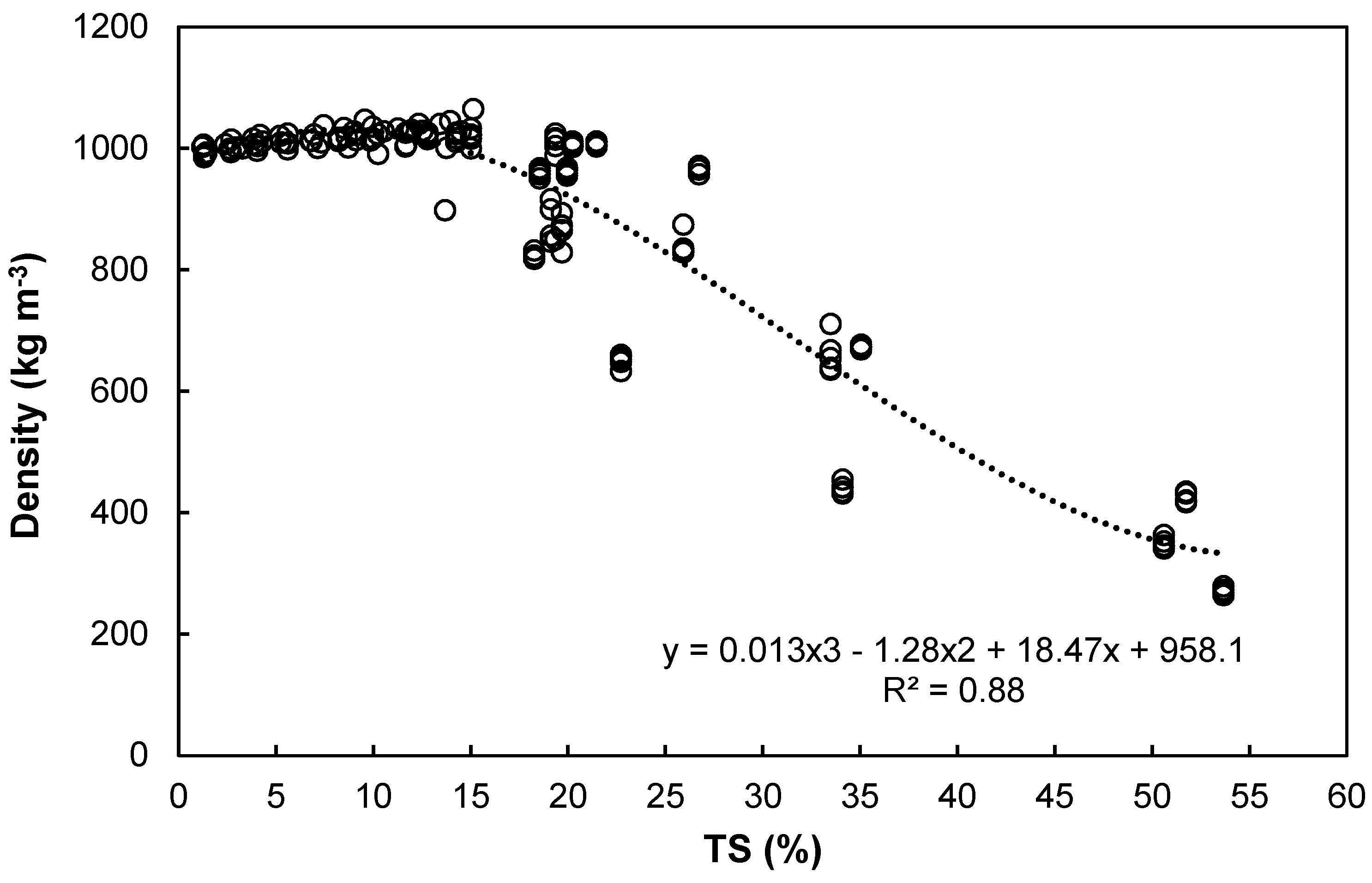 Applsci 09 02703 g003