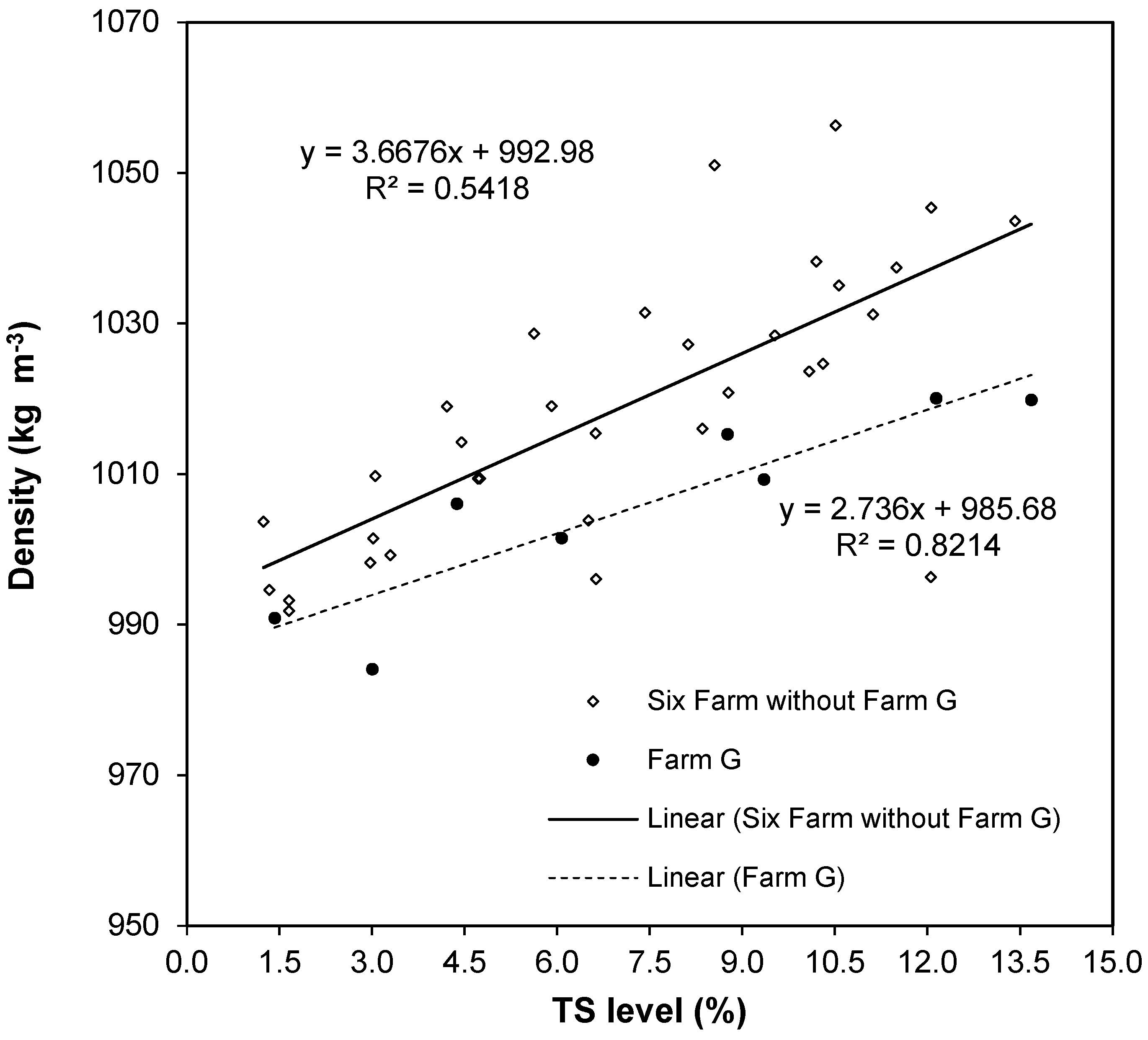 Applsci 09 02703 g004