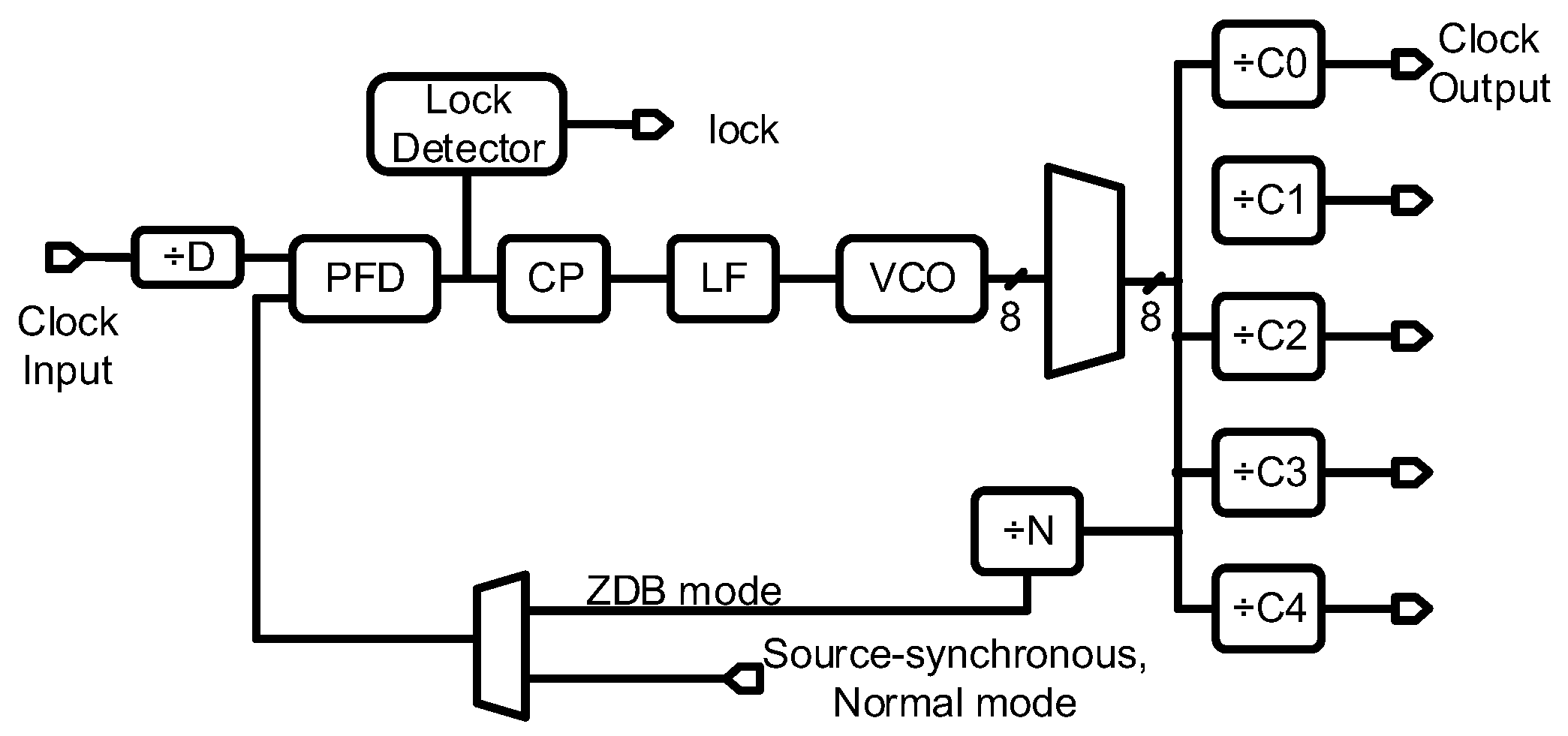 Applsci 09 02705 g007 550