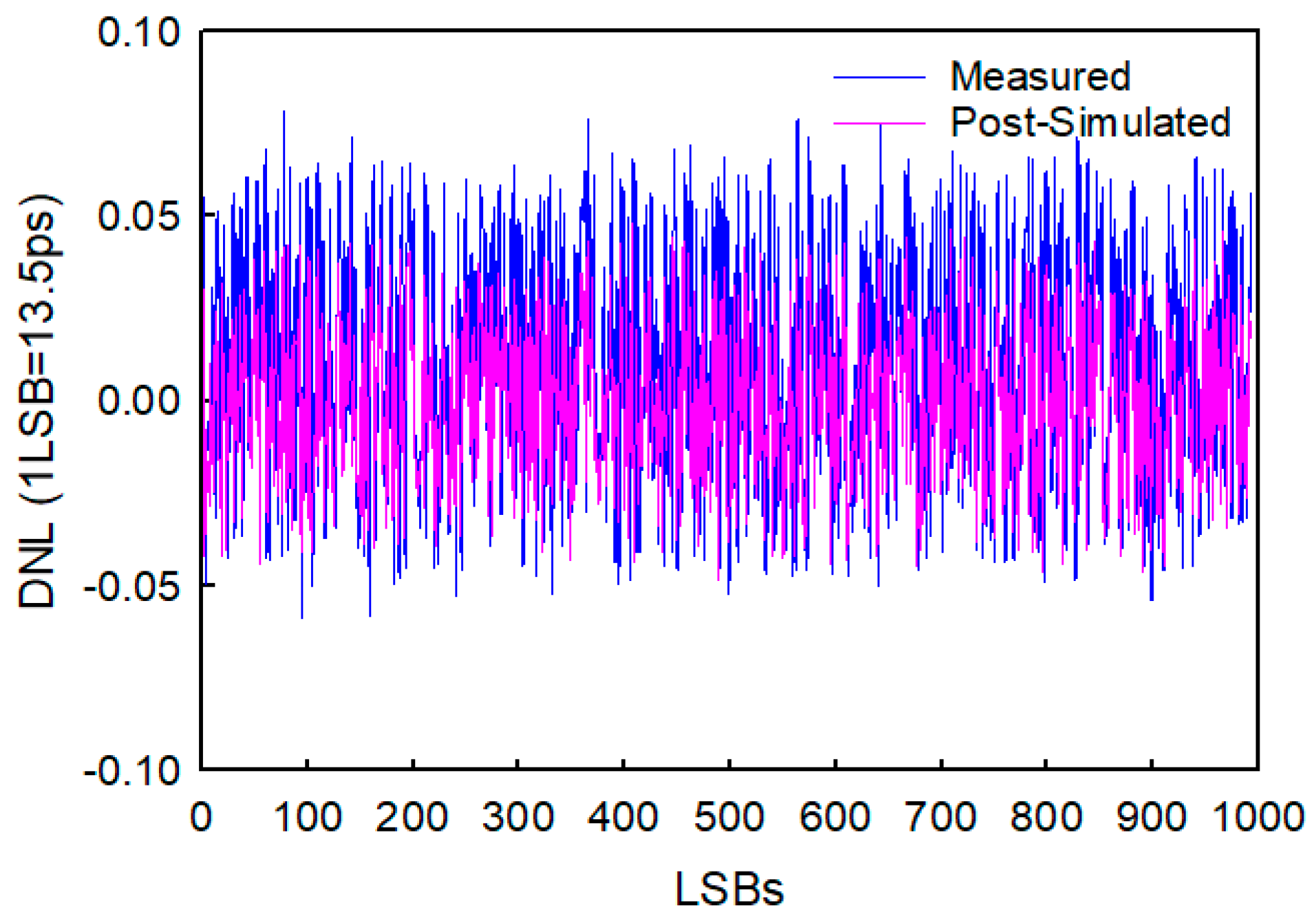 Applsci 09 02705 g008 550