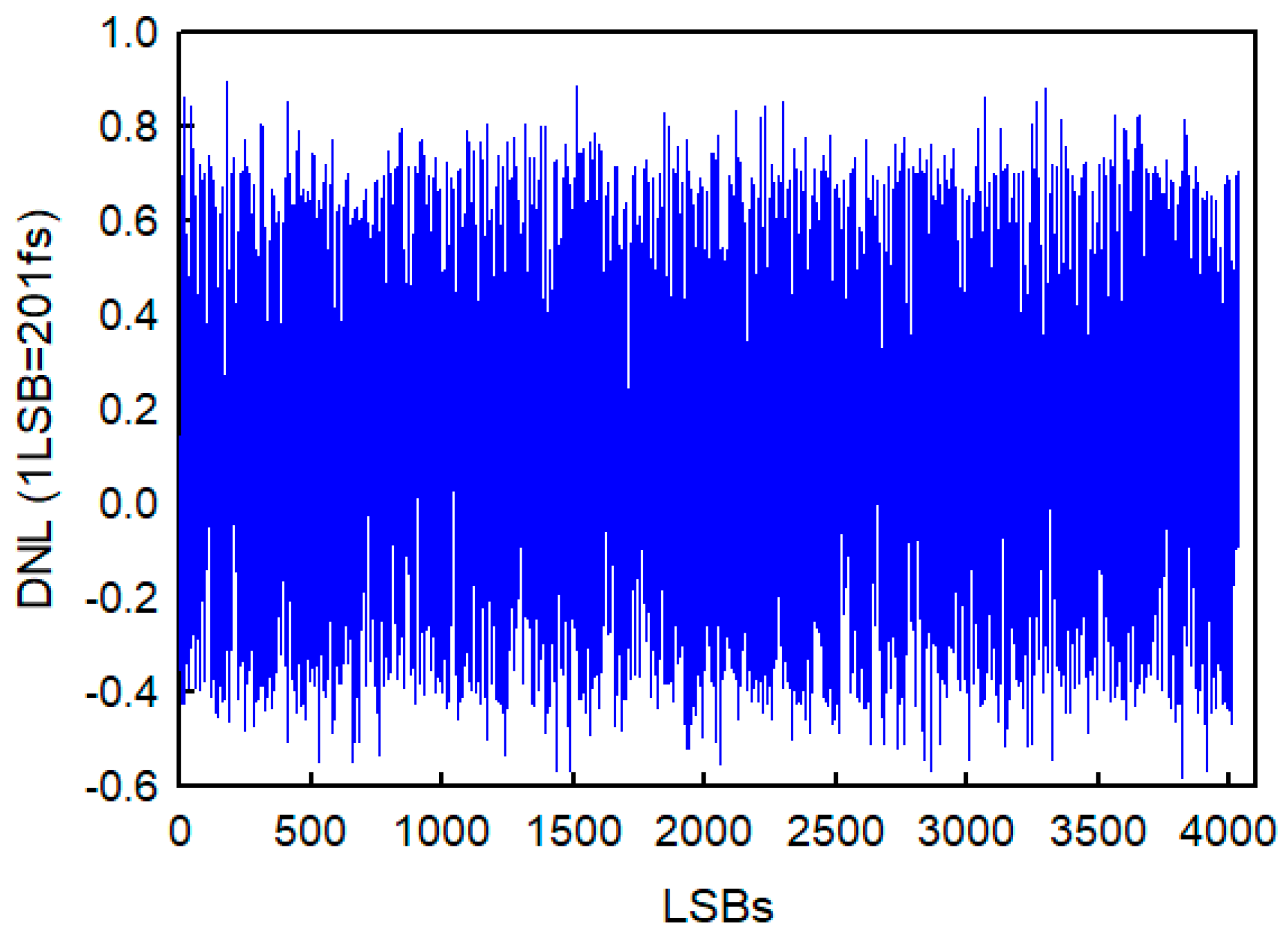 Applsci 09 02705 g011 550