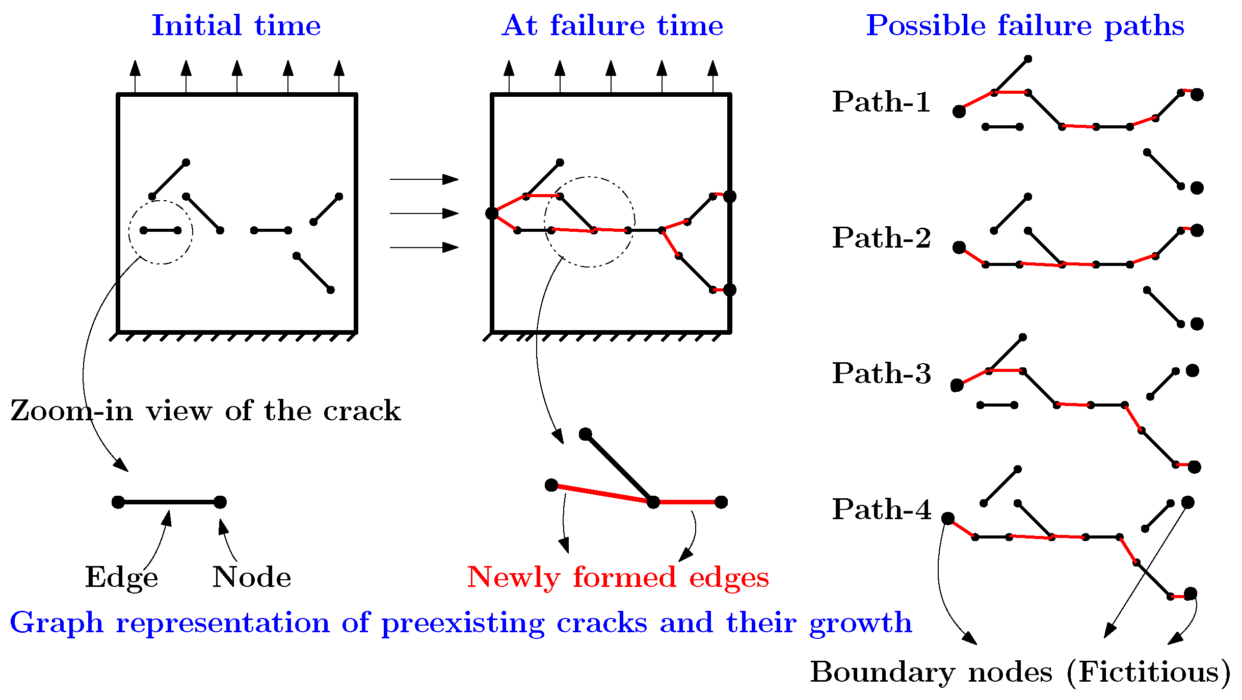 Applsci 09 02706 g003