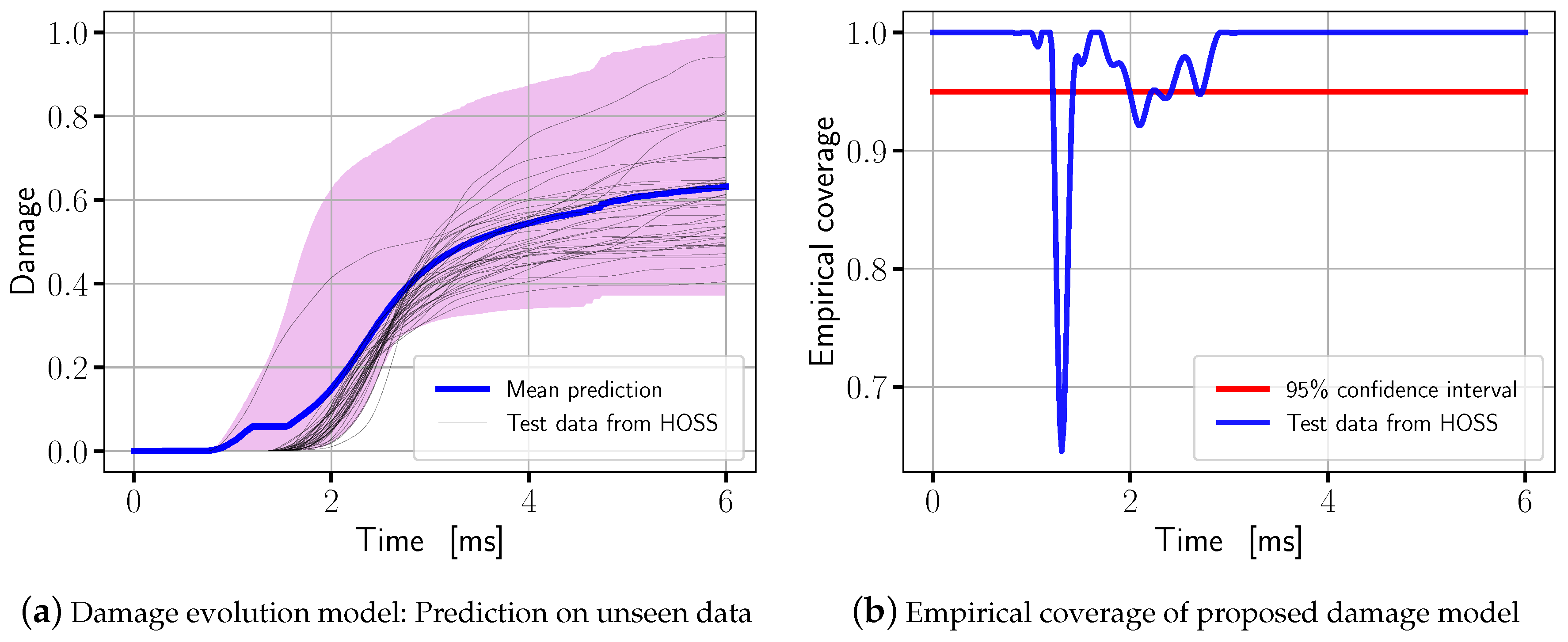 Applsci 09 02706 g010