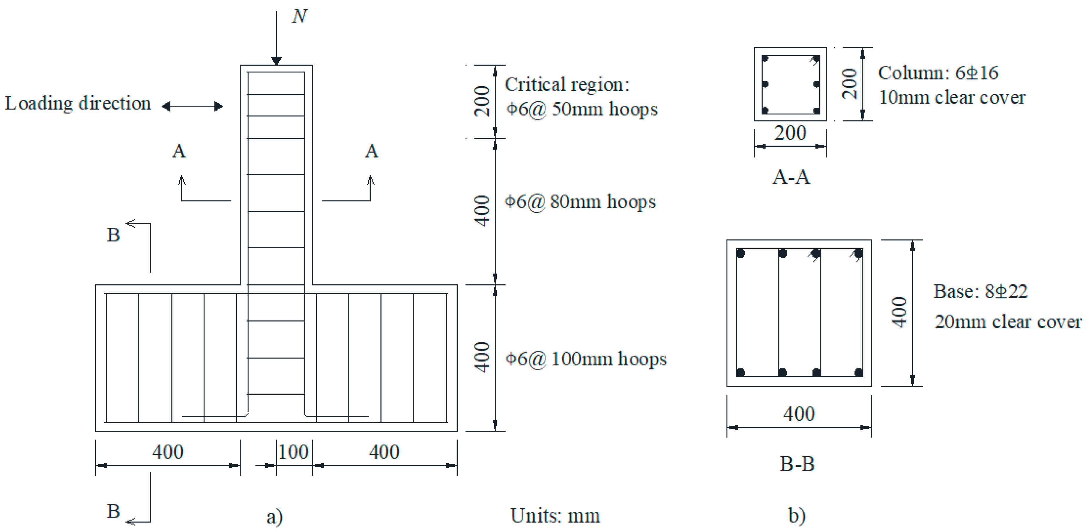 Applsci 09 02708 g001 Applsci 09 02708 g001