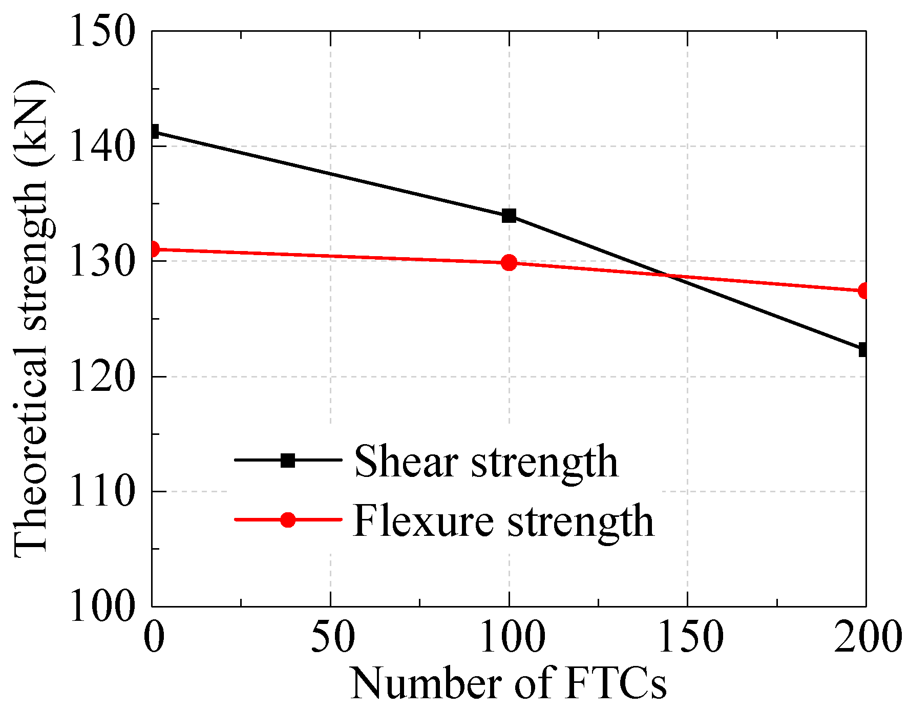 Applsci 09 02708 g010 Applsci 09 02708 g010