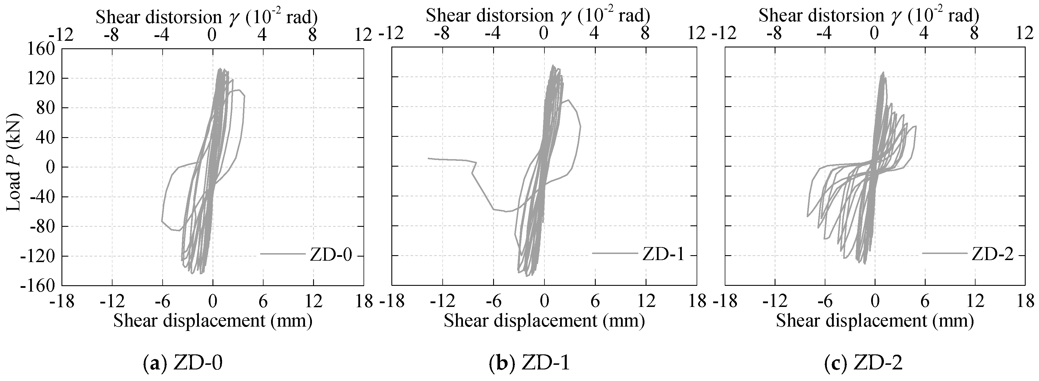 Applsci 09 02708 g012 Applsci 09 02708 g012