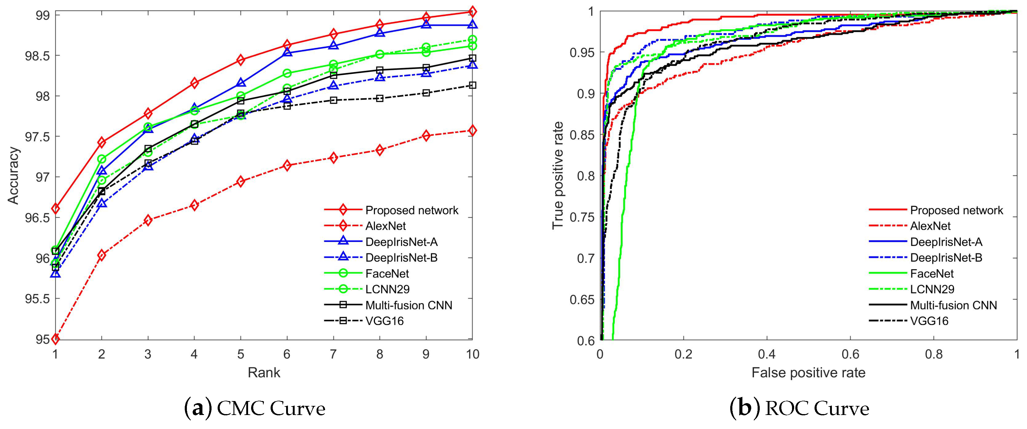 Applsci 09 02709 g006 Applsci 09 02709 g006