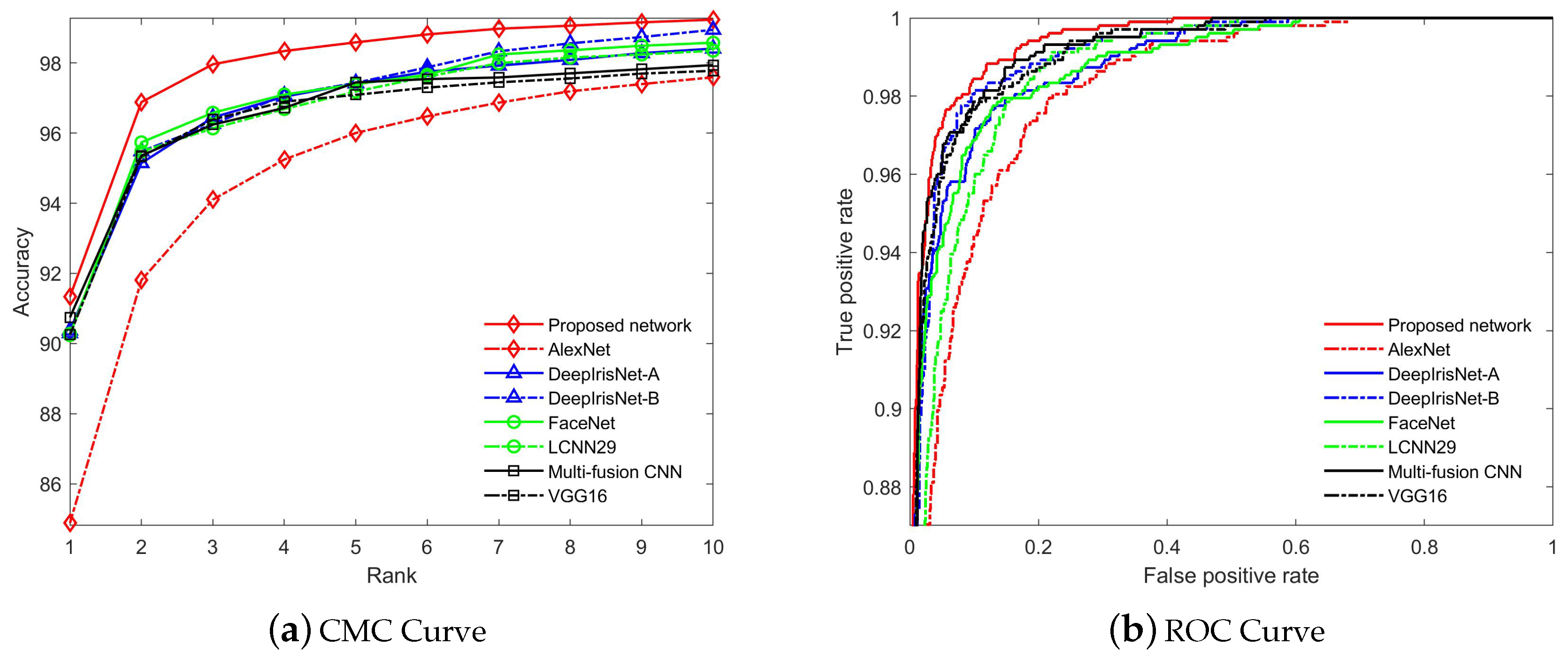 Applsci 09 02709 g007 Applsci 09 02709 g007
