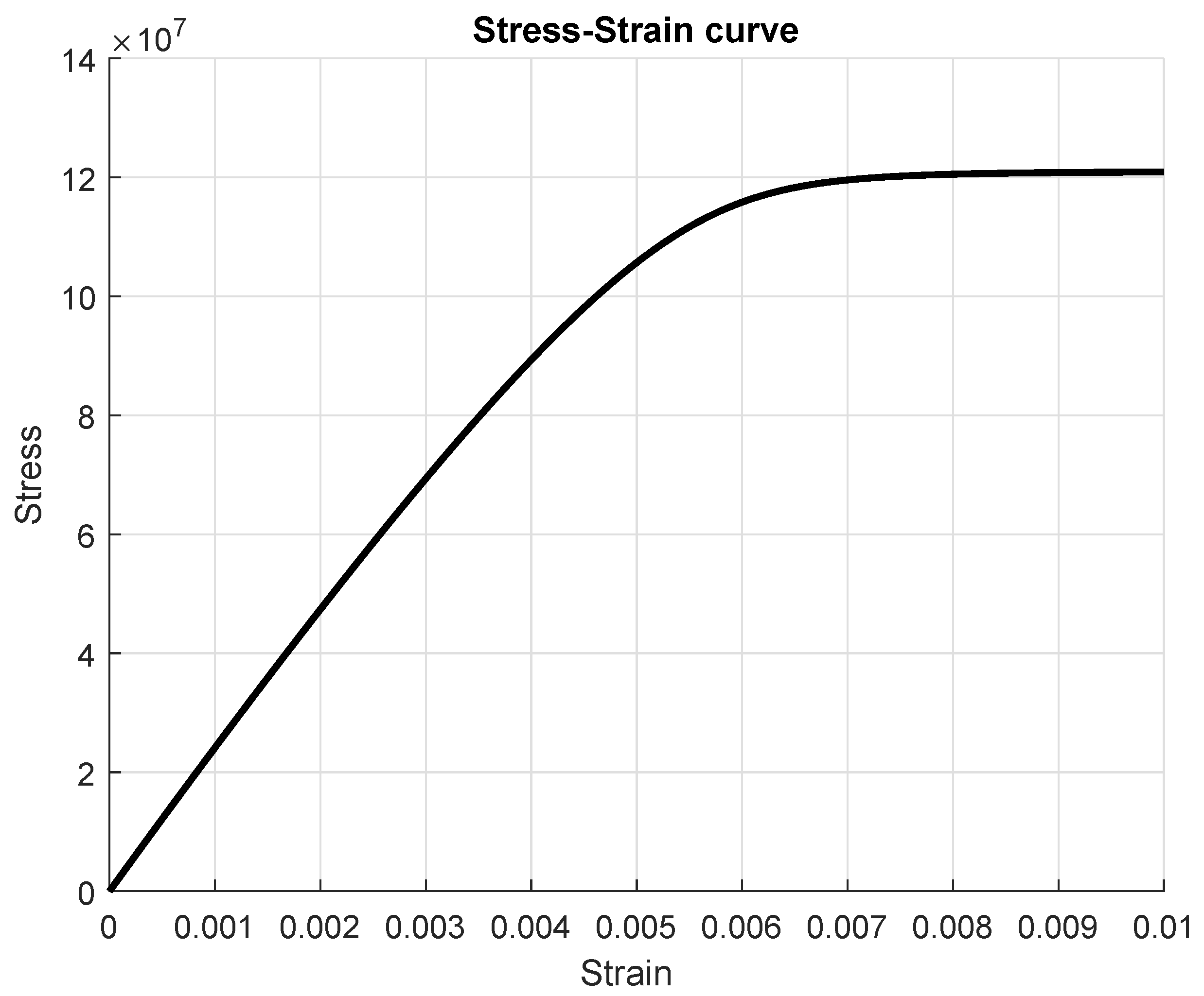 Applsci 09 02710 g003 Applsci 09 02710 g003