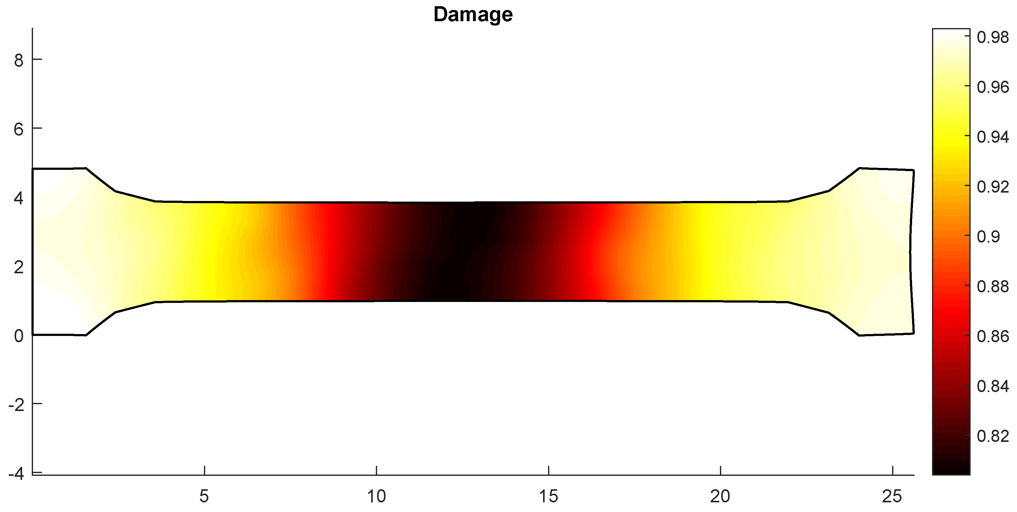 Applsci 09 02710 g006 Applsci 09 02710 g006