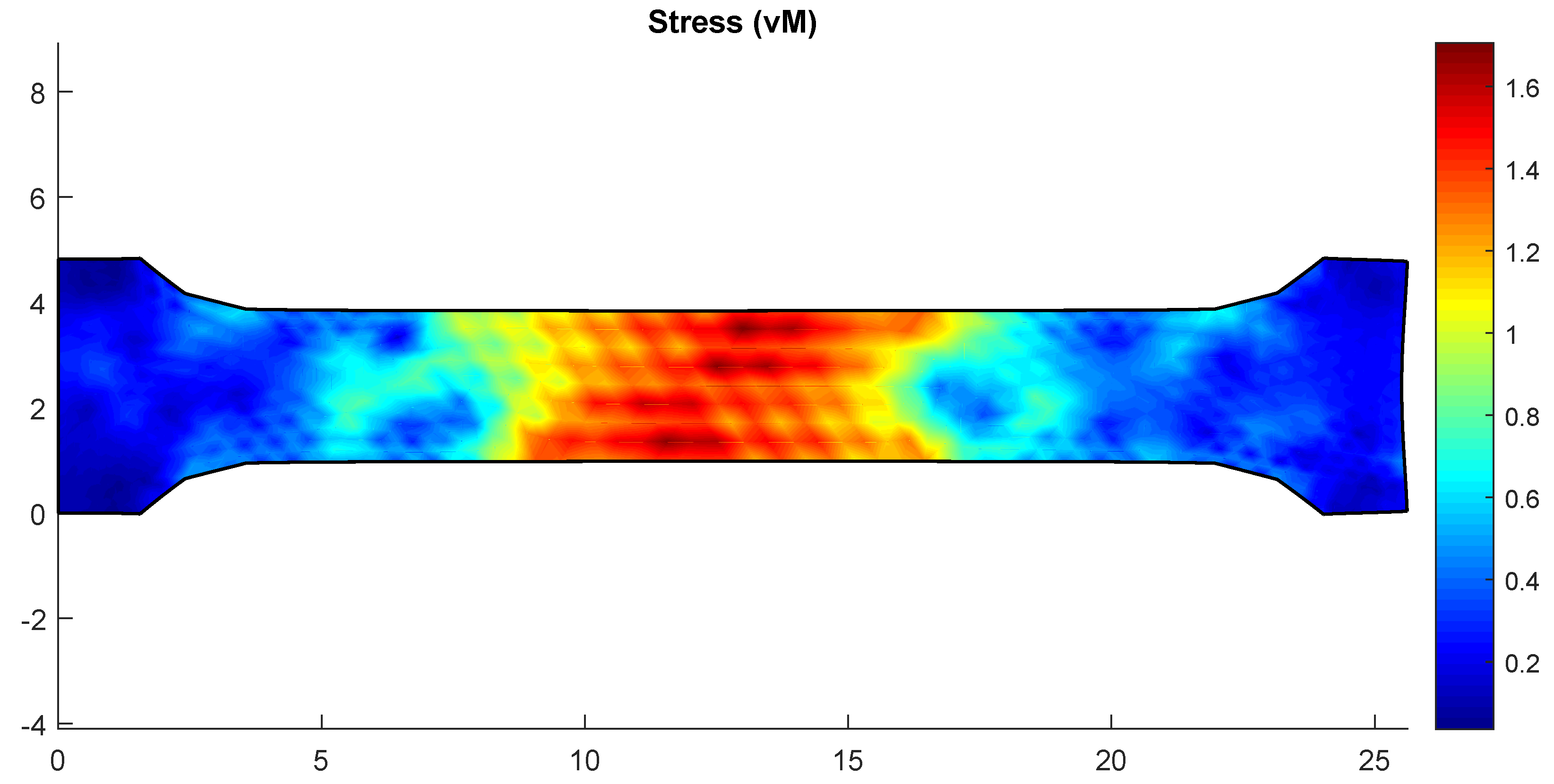 Applsci 09 02710 g007 Applsci 09 02710 g007