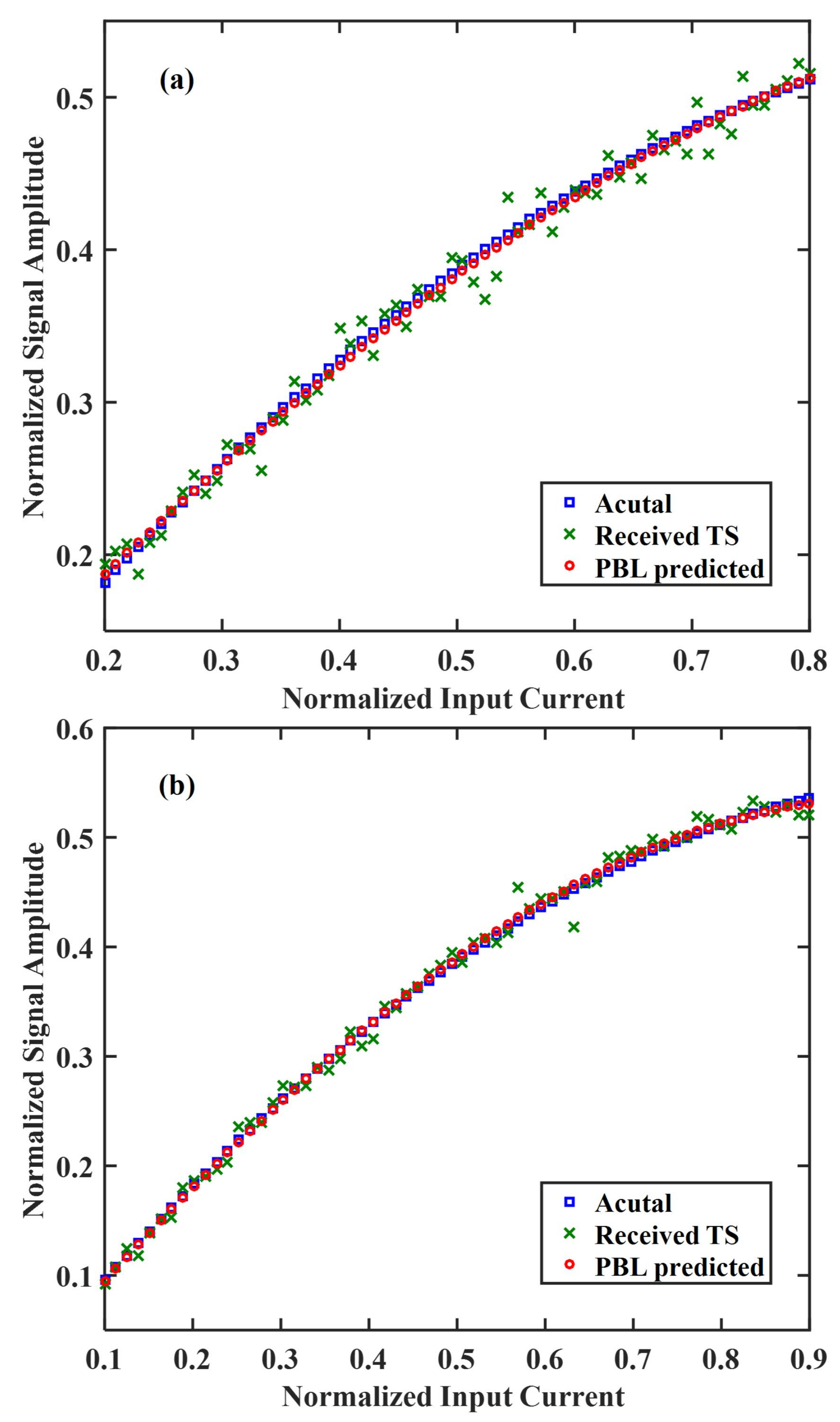 Applsci 09 02711 g004 Applsci 09 02711 g004