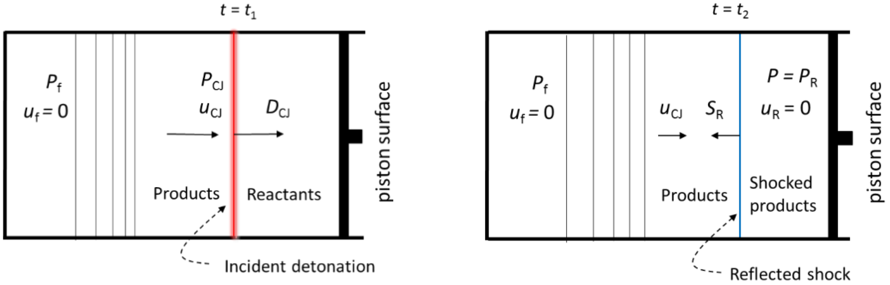 Applsci 09 02712 g002 Applsci 09 02712 g002