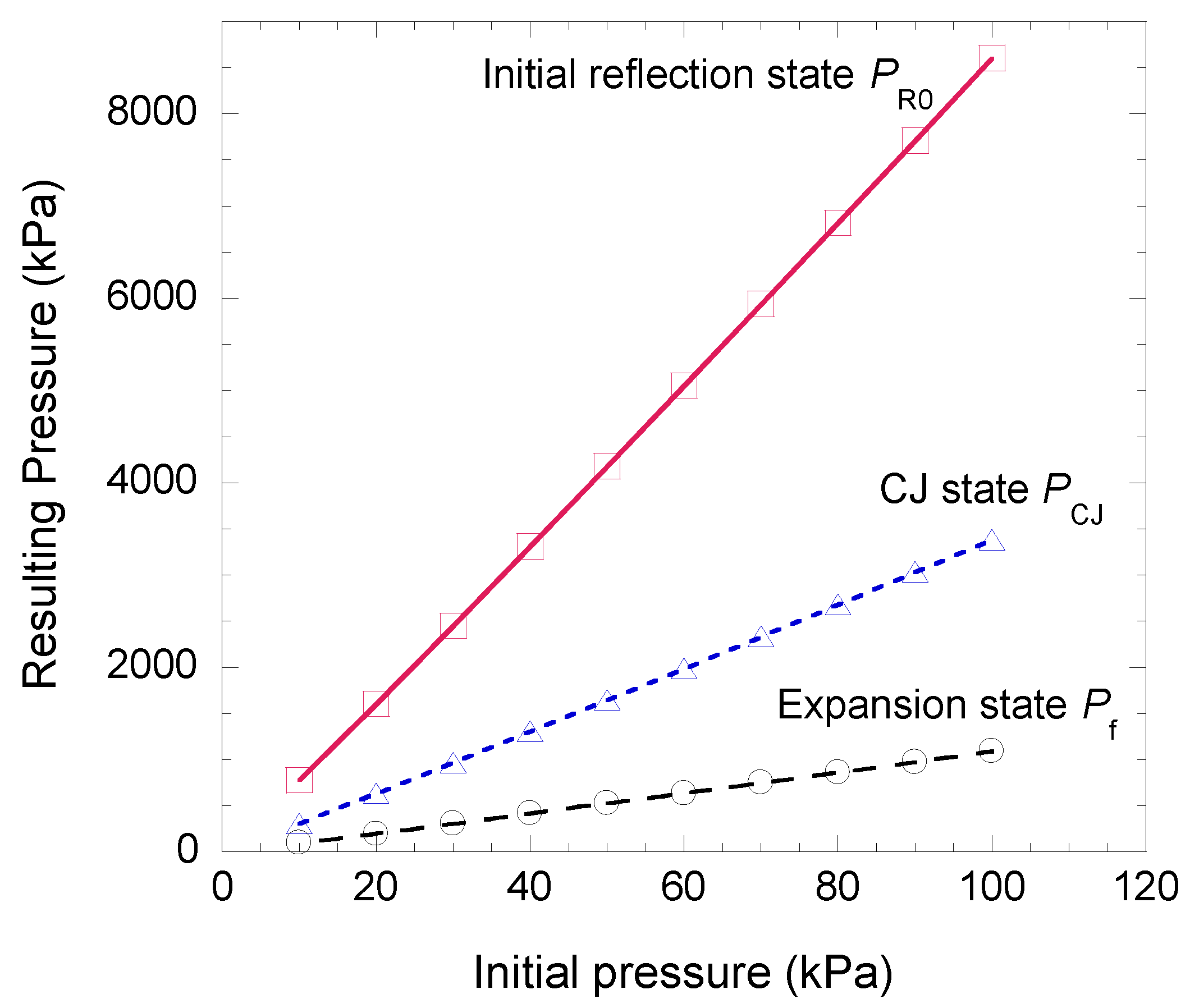 Applsci 09 02712 g003 Applsci 09 02712 g003