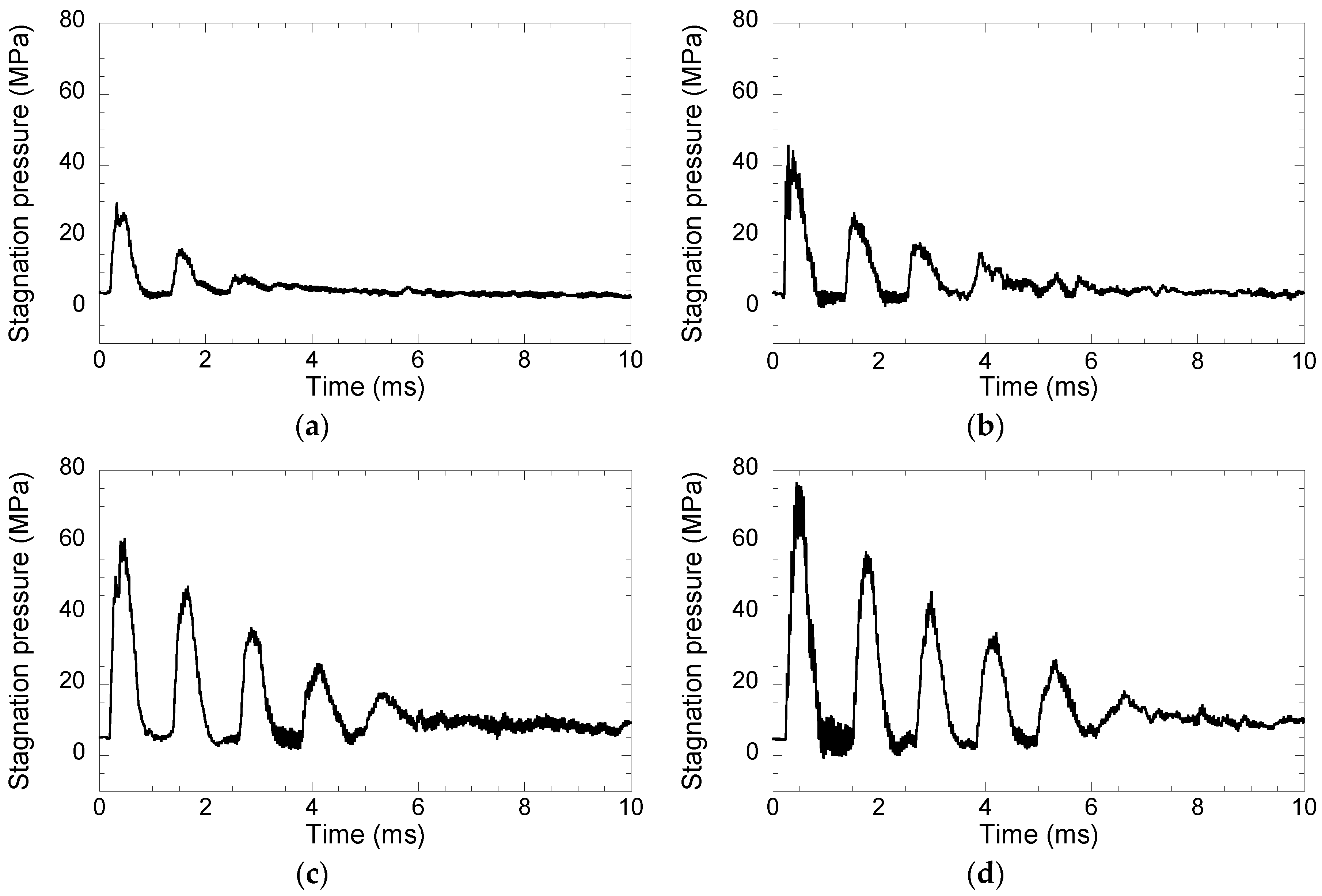 Applsci 09 02712 g004 Applsci 09 02712 g004