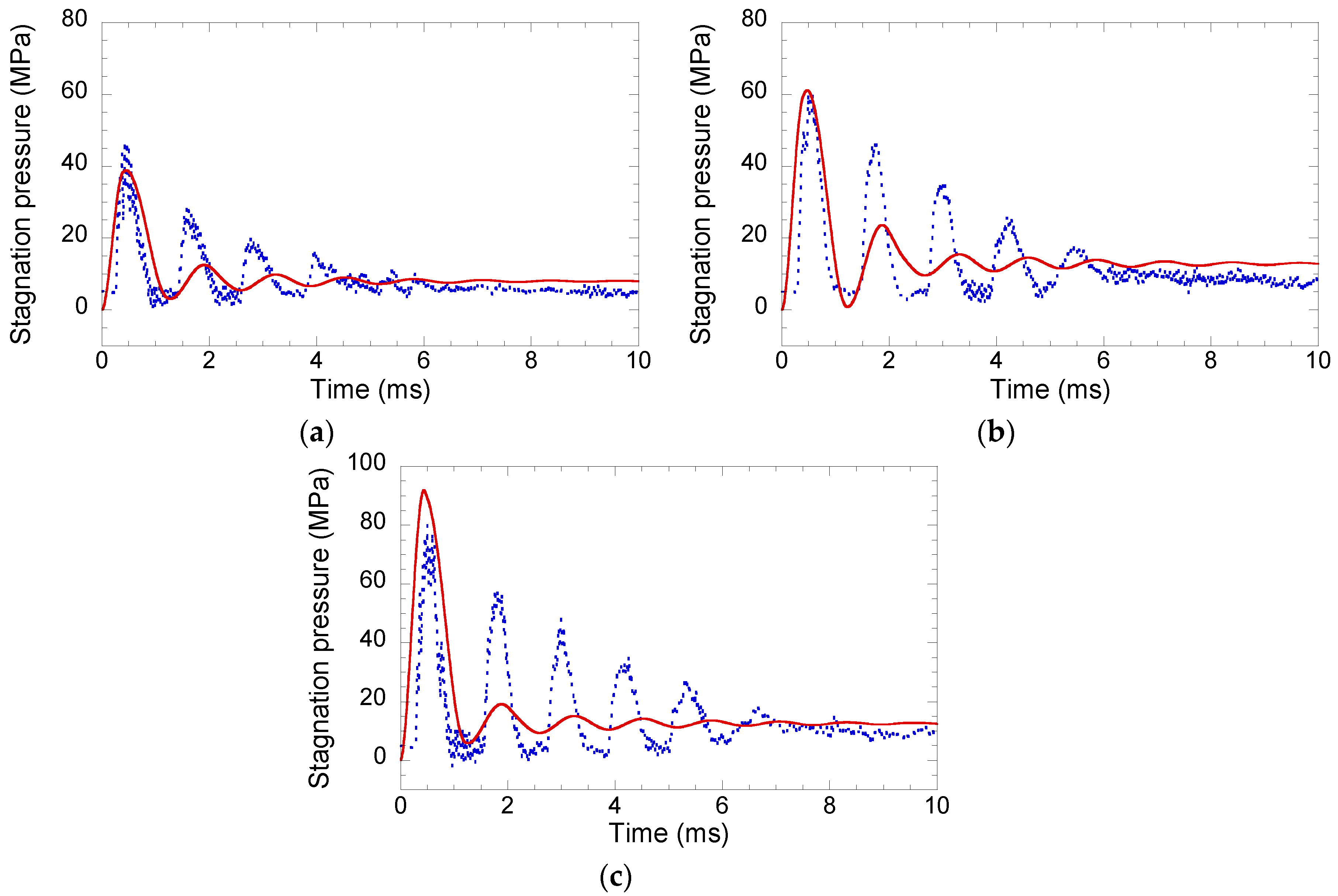 Applsci 09 02712 g006 Applsci 09 02712 g006