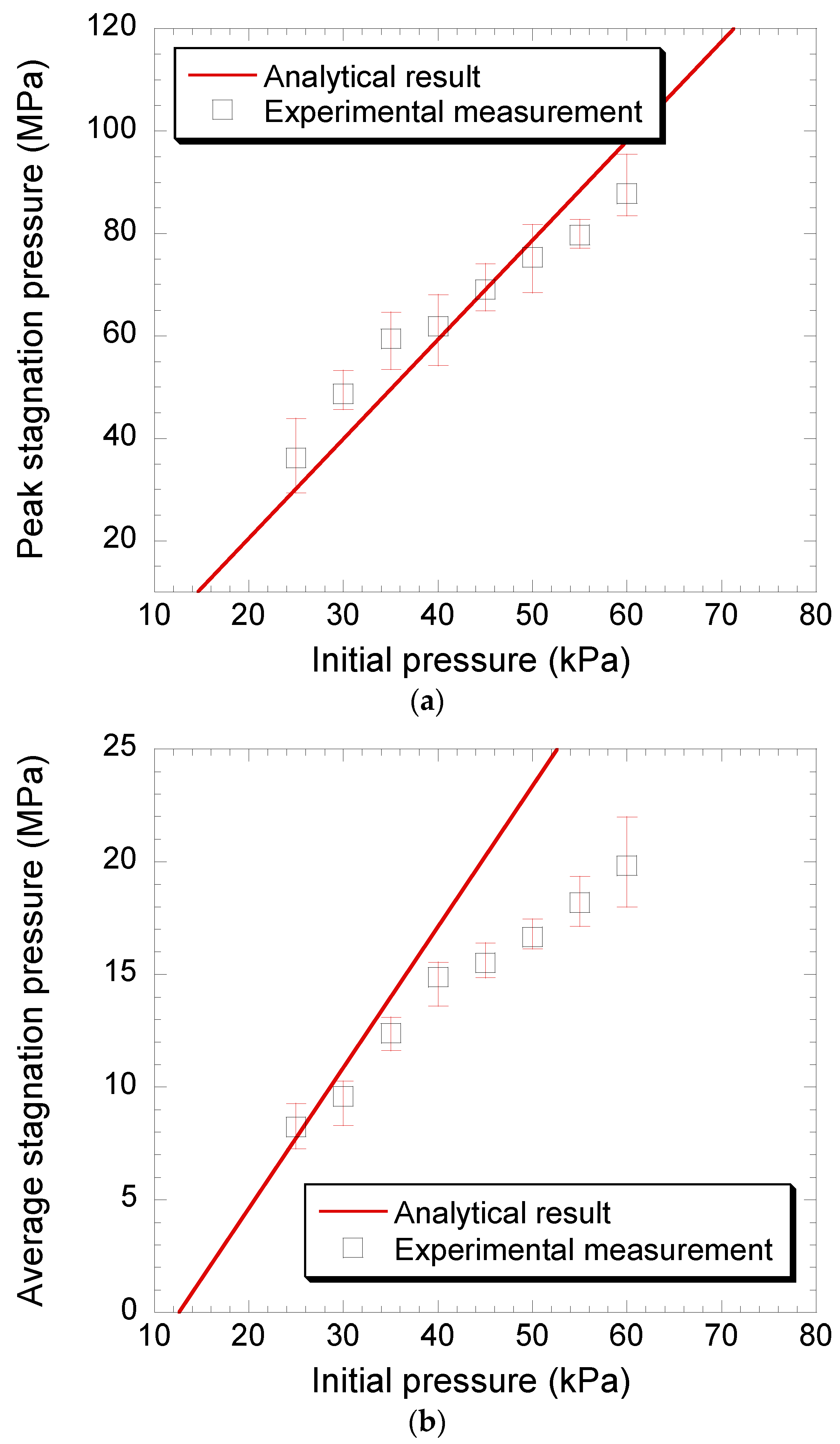 Applsci 09 02712 g007 Applsci 09 02712 g007