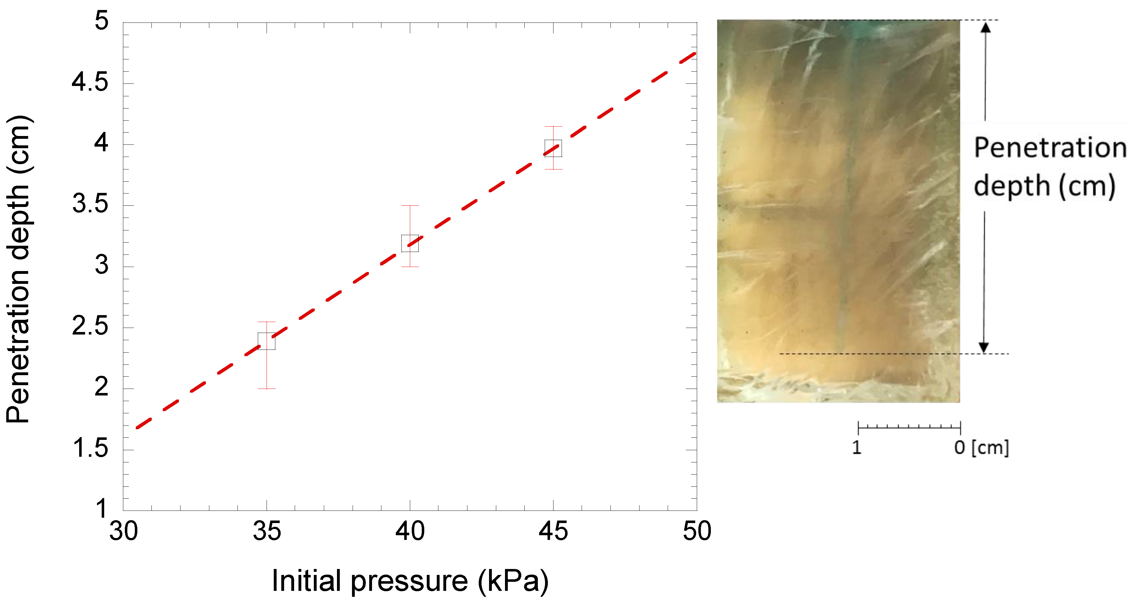 Applsci 09 02712 g008 Applsci 09 02712 g008