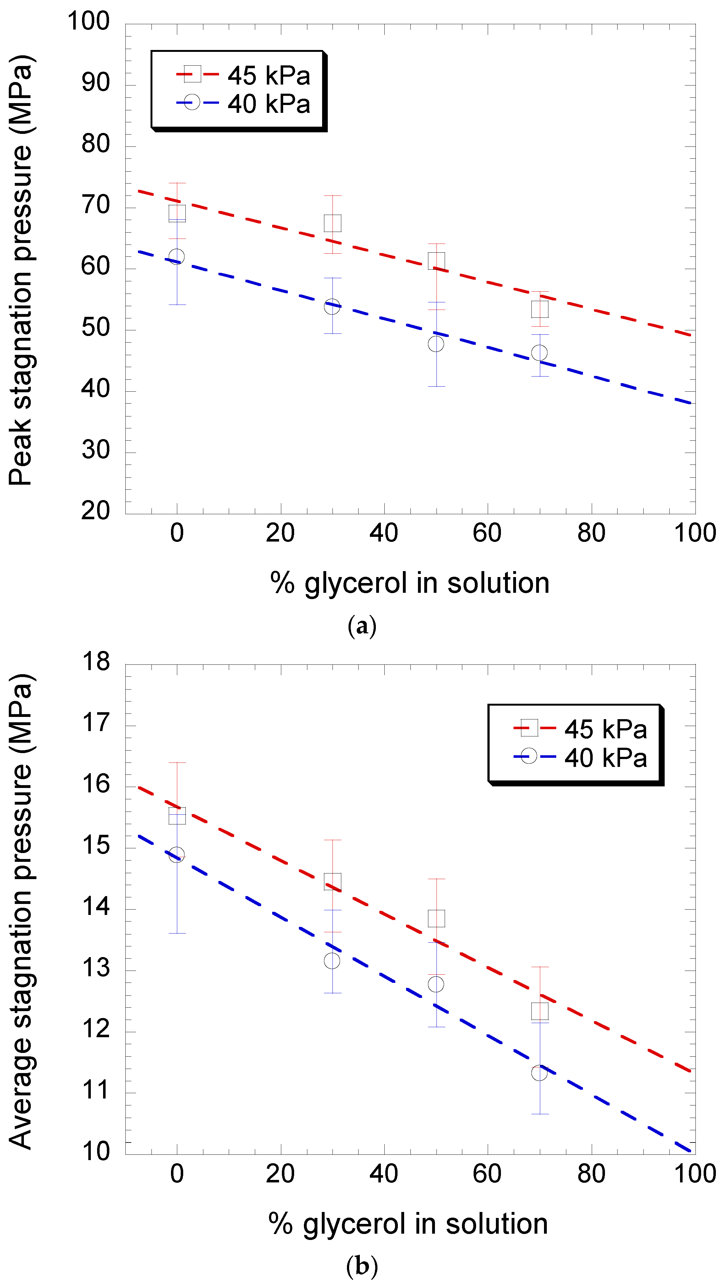 Applsci 09 02712 g011 Applsci 09 02712 g011