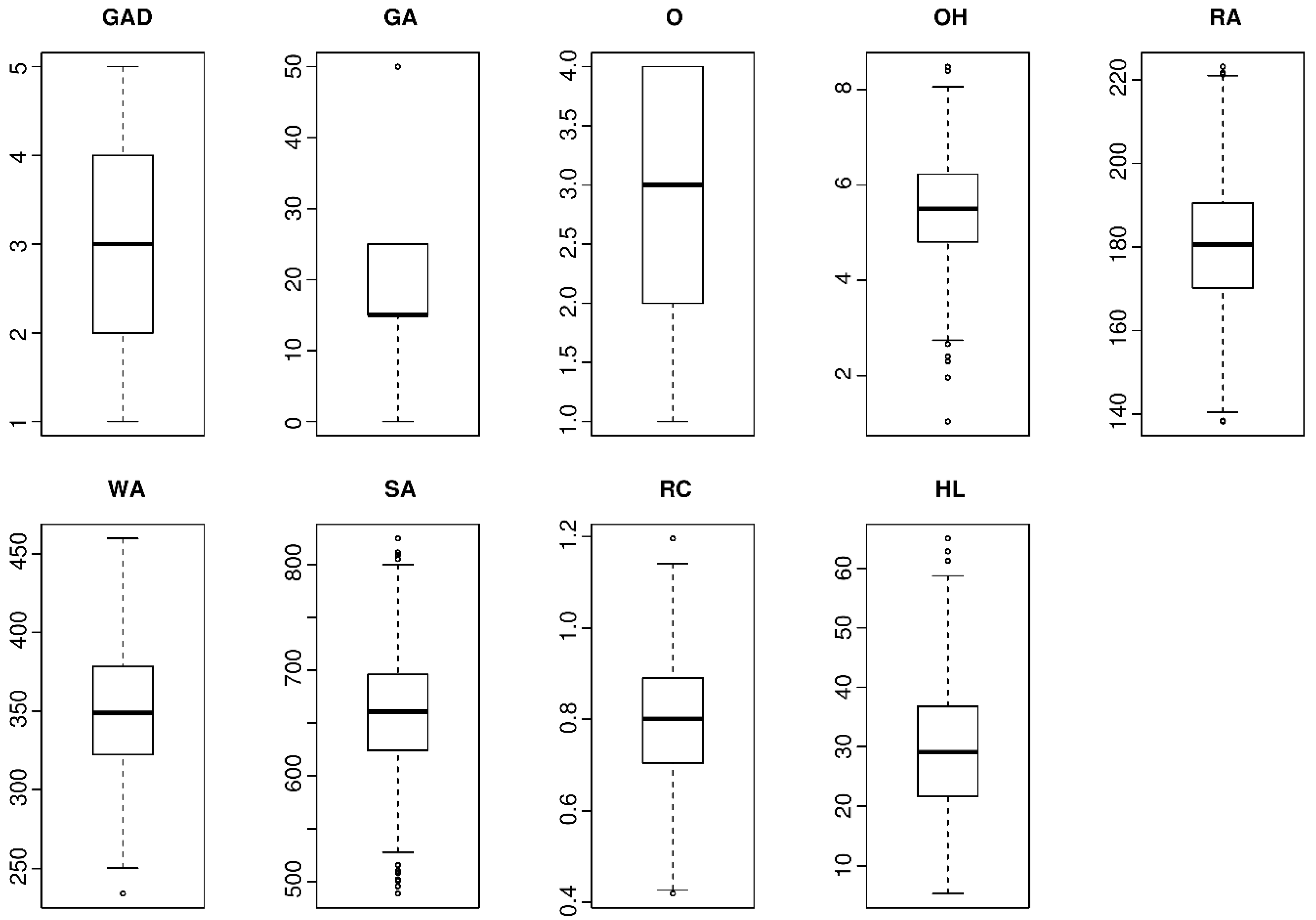 Applsci 09 02714 g002 Applsci 09 02714 g002
