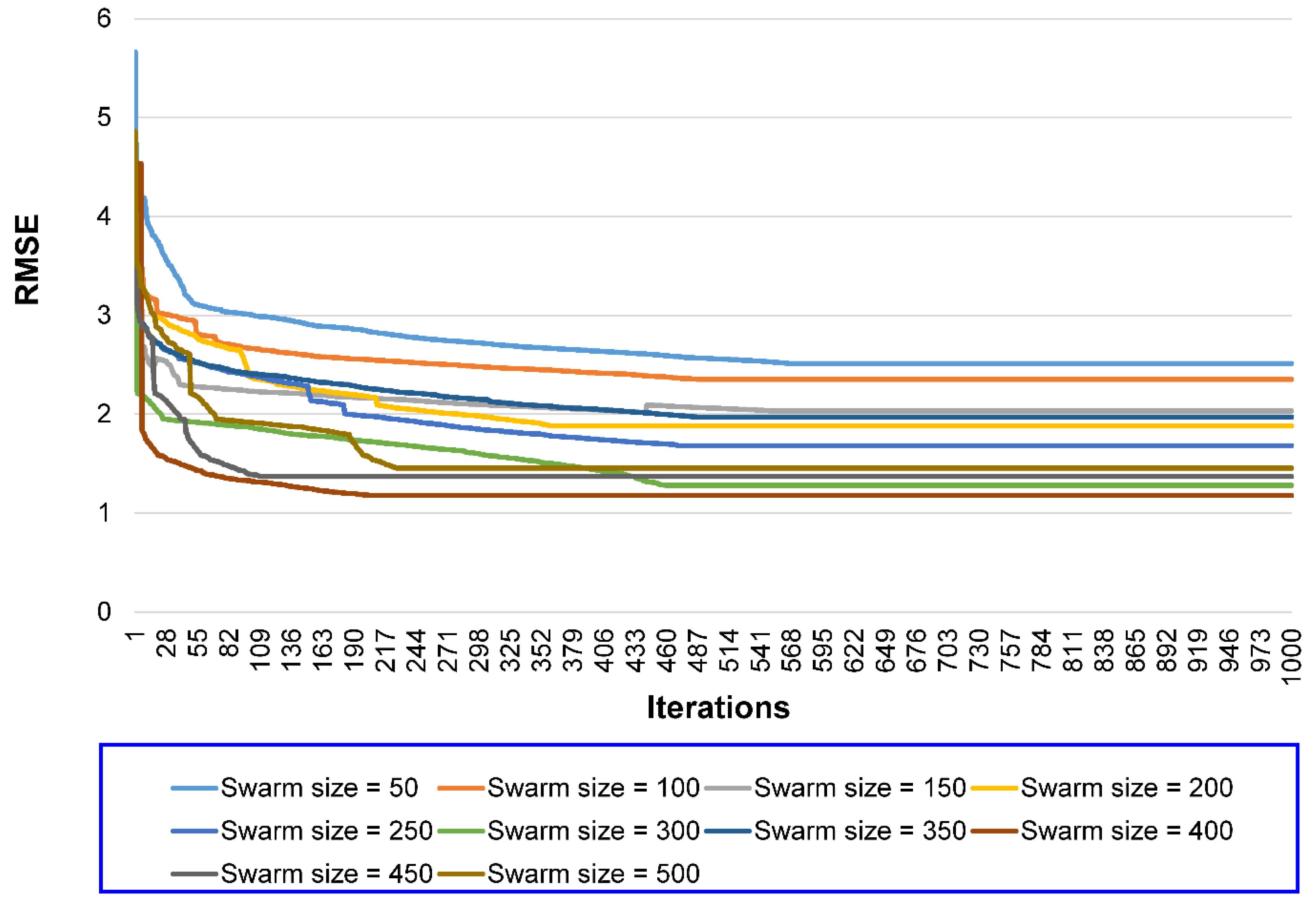 Applsci 09 02714 g005 Applsci 09 02714 g005
