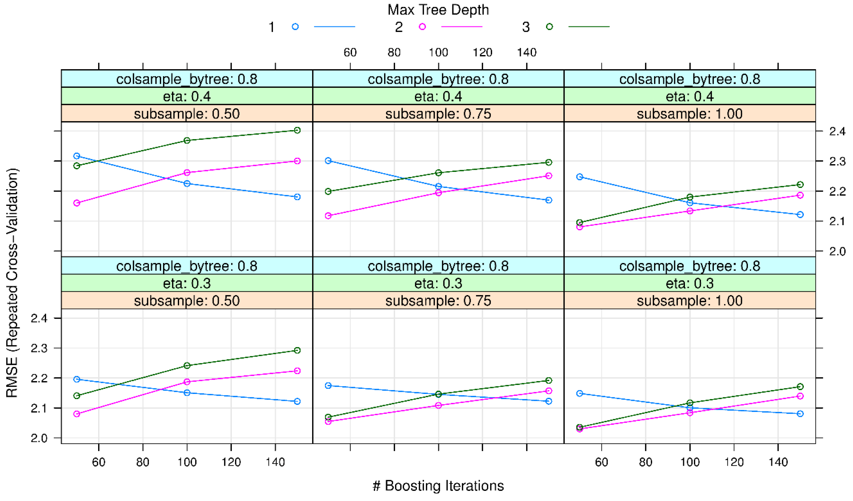 Applsci 09 02714 g006 Applsci 09 02714 g006