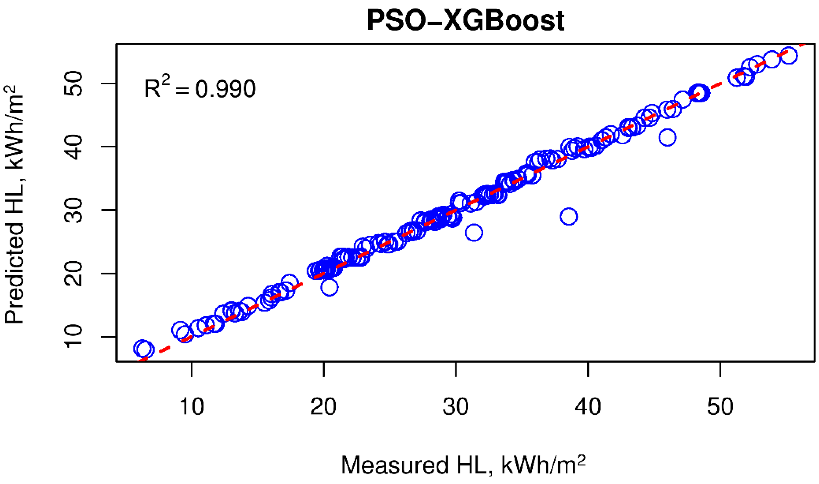 Applsci 09 02714 g011 Applsci 09 02714 g011