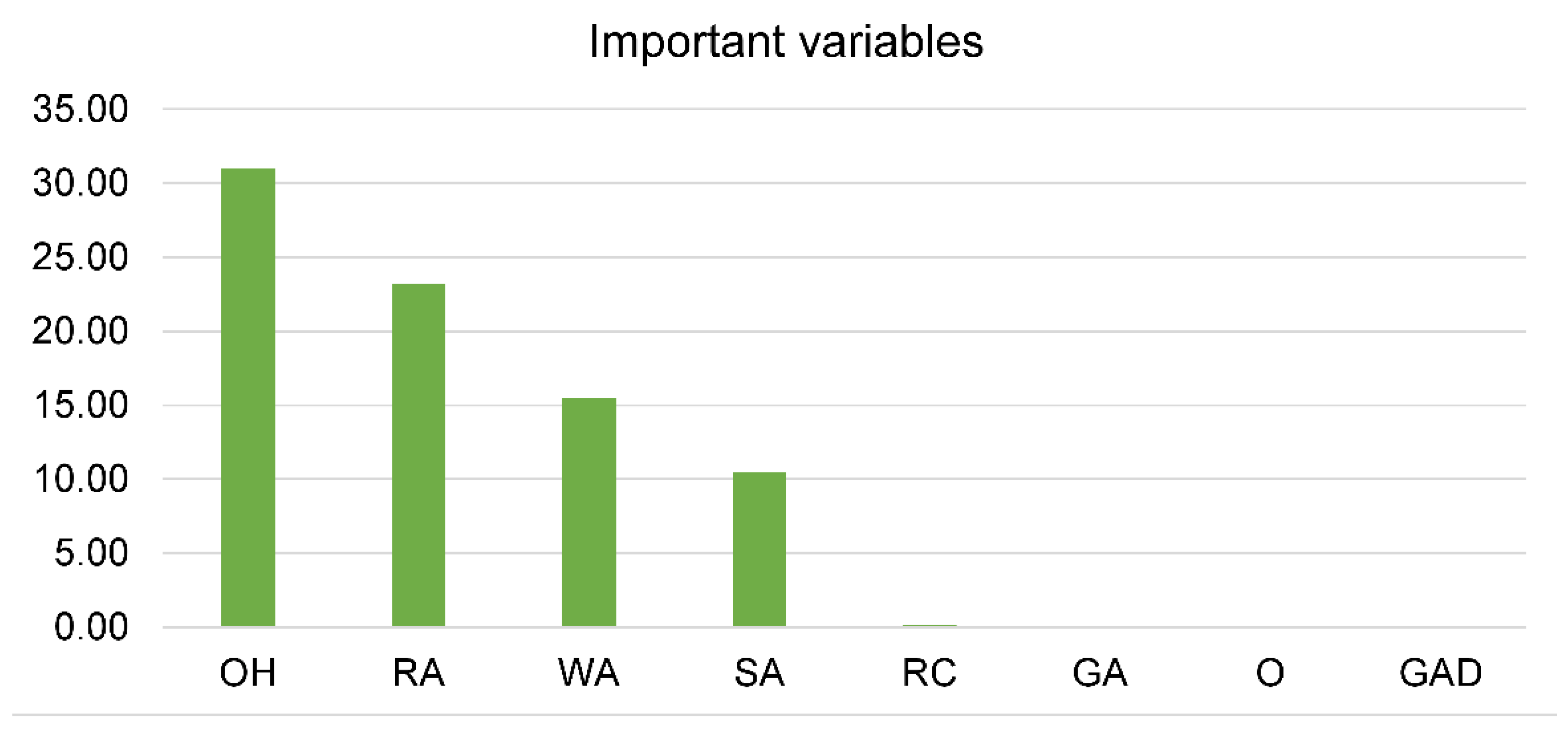 Applsci 09 02714 g017 Applsci 09 02714 g017