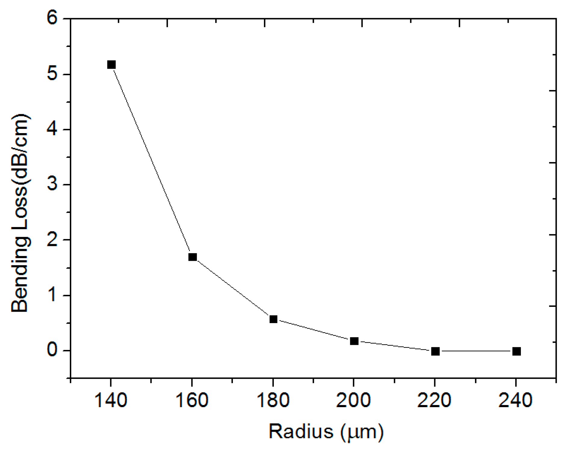 Applsci 09 02715 g002 Applsci 09 02715 g002