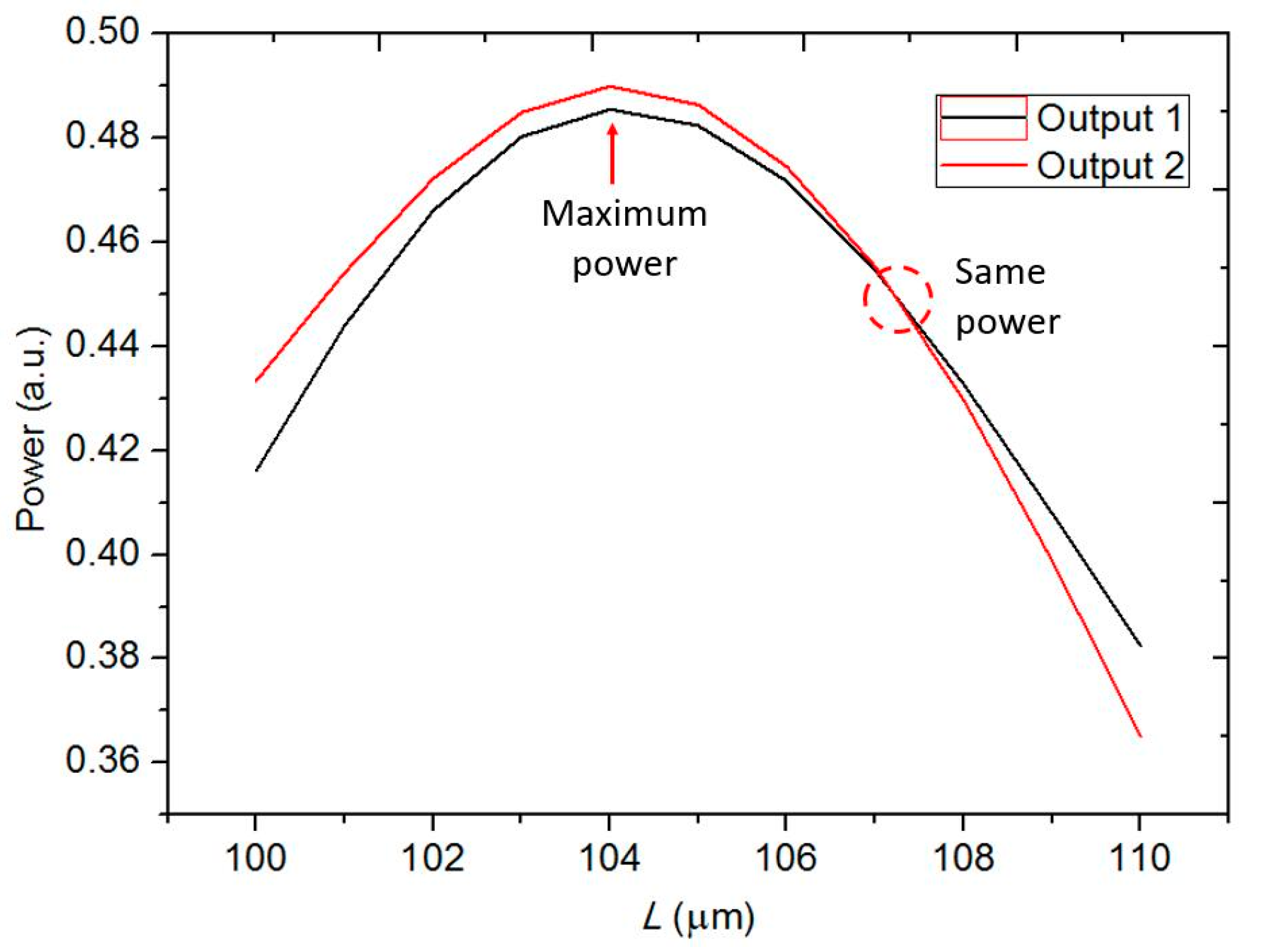 Applsci 09 02715 g004 Applsci 09 02715 g004