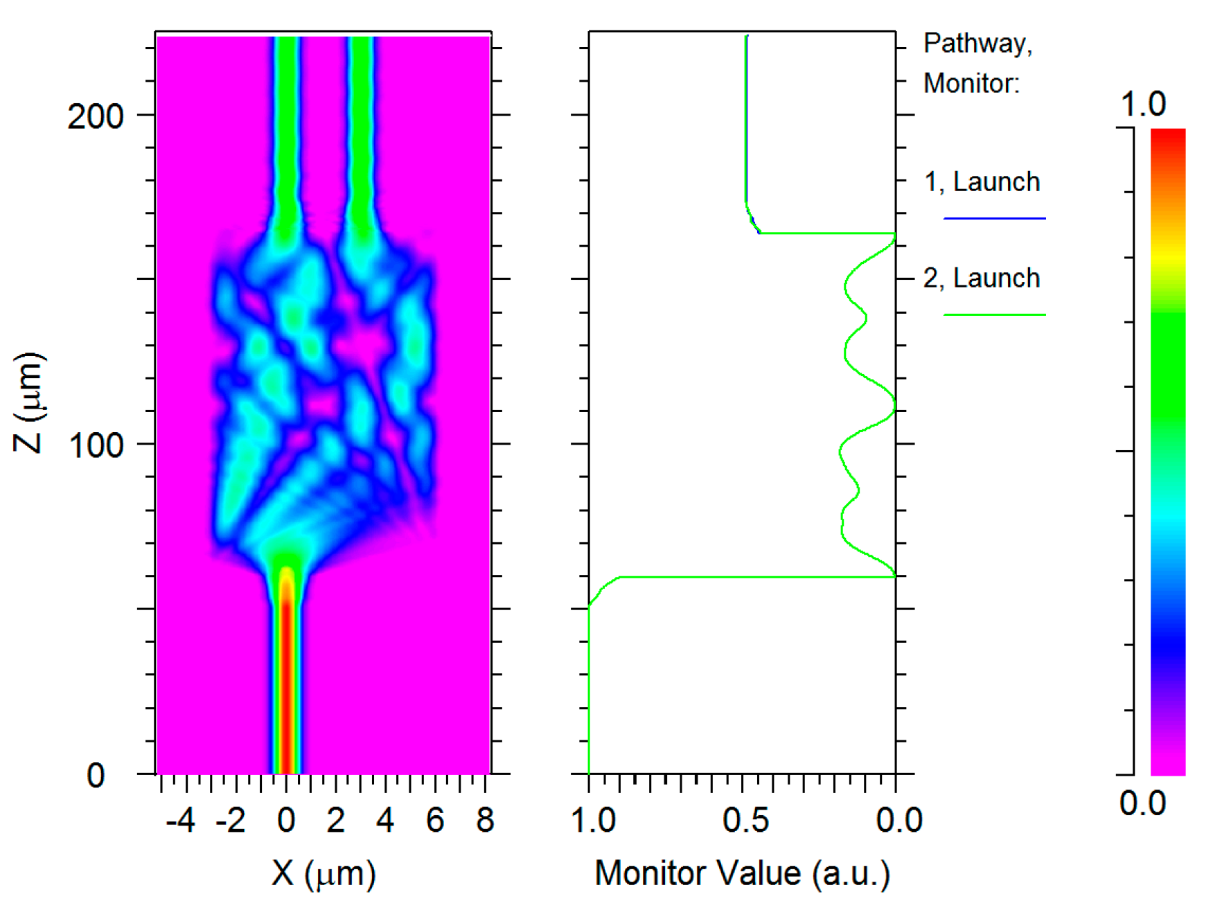 Applsci 09 02715 g005 Applsci 09 02715 g005