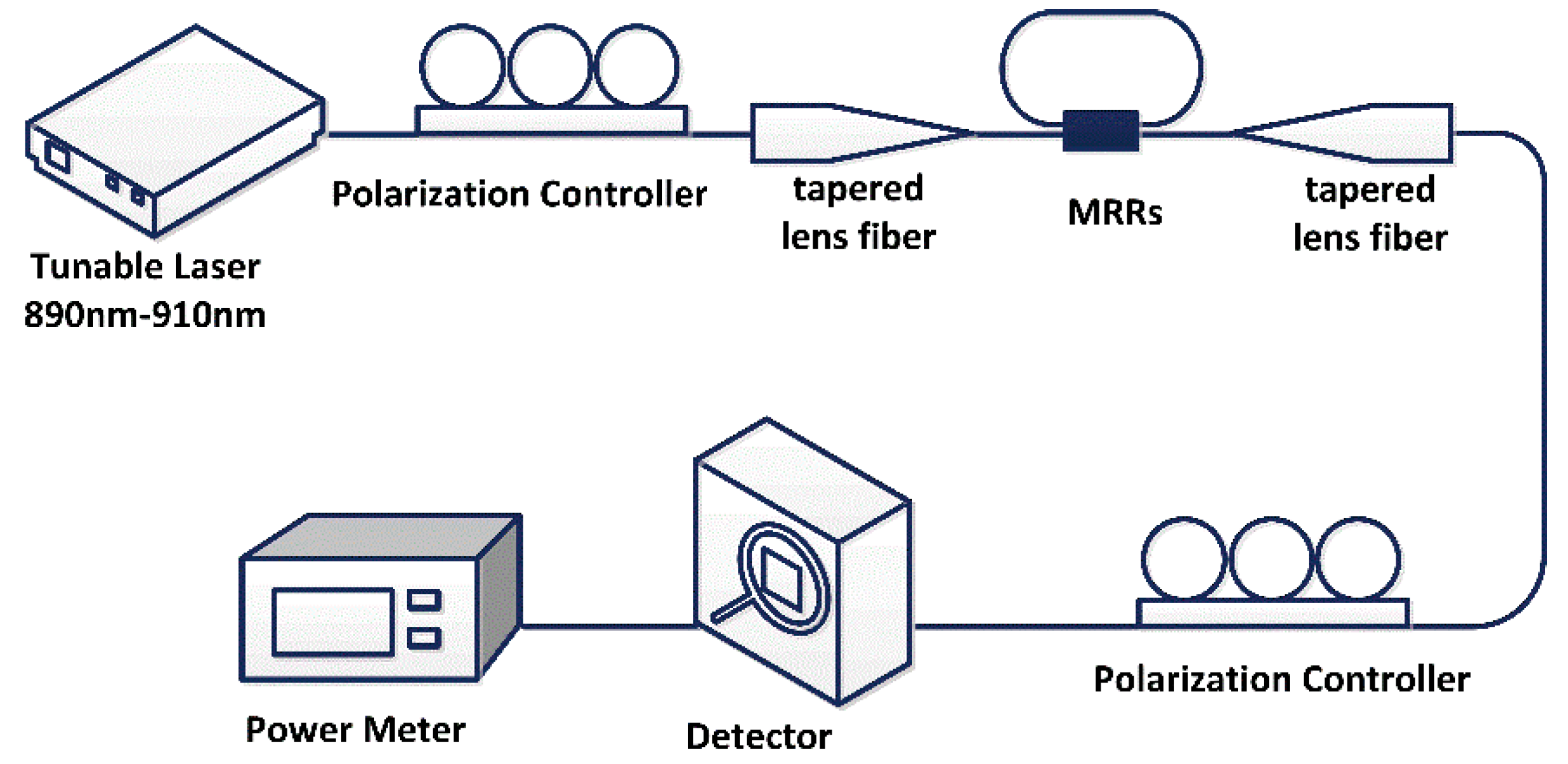 Applsci 09 02715 g008 Applsci 09 02715 g008