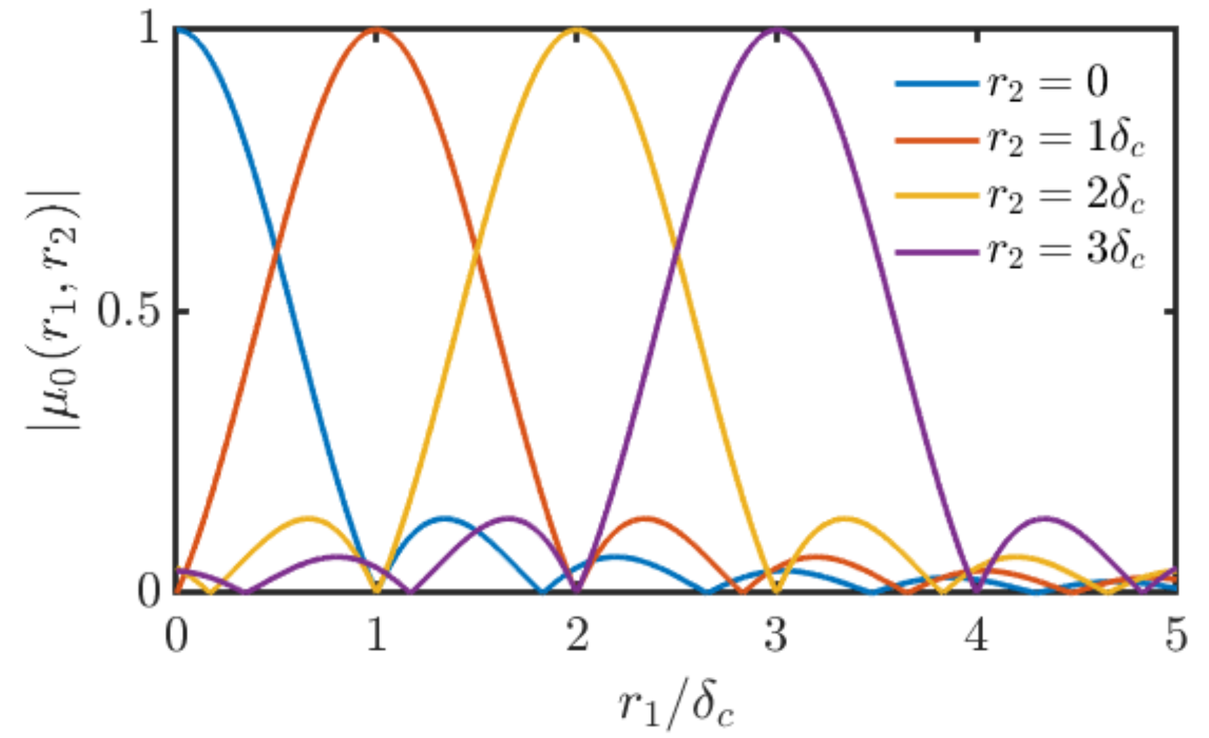 Applsci 09 02716 g002