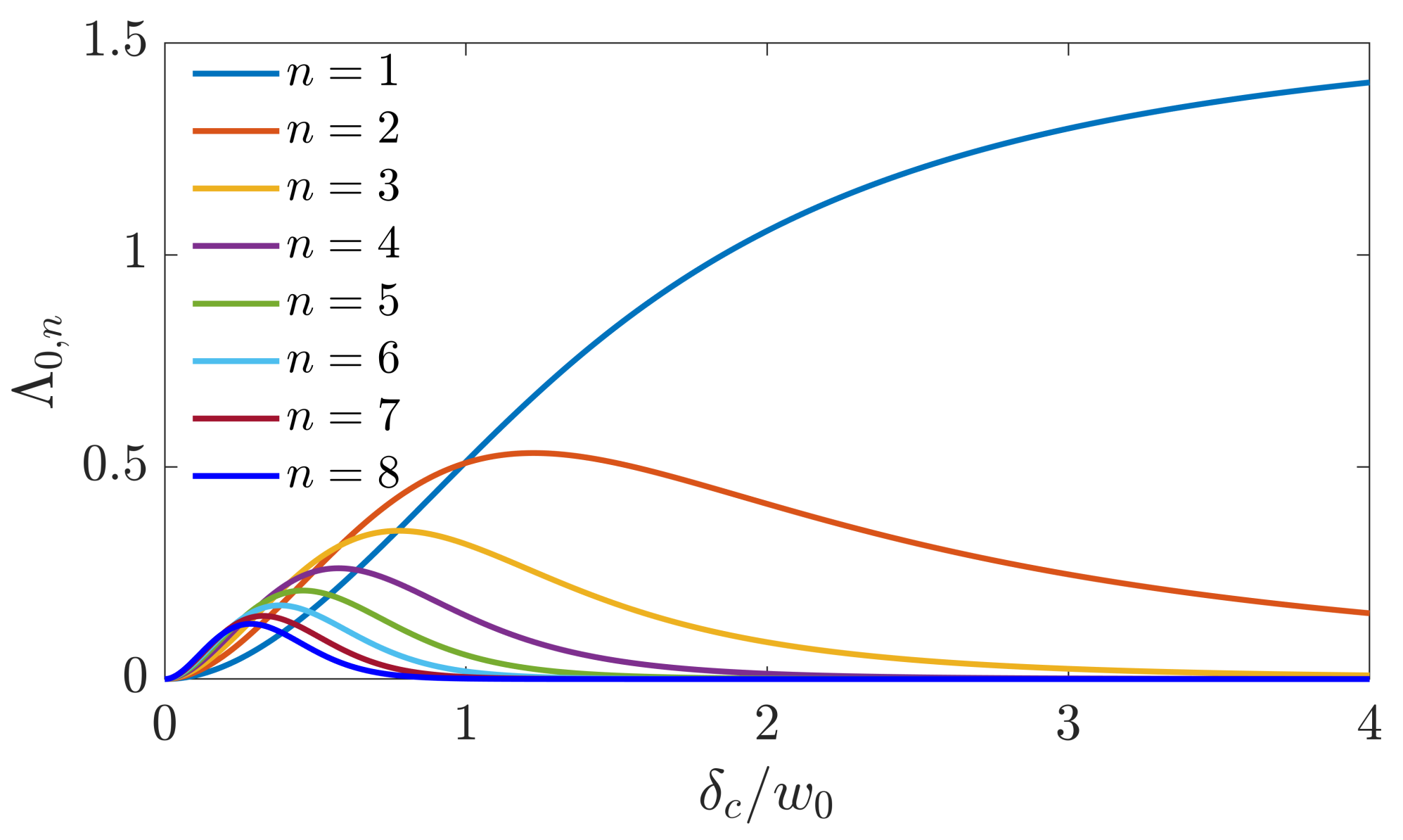 Applsci 09 02716 g003