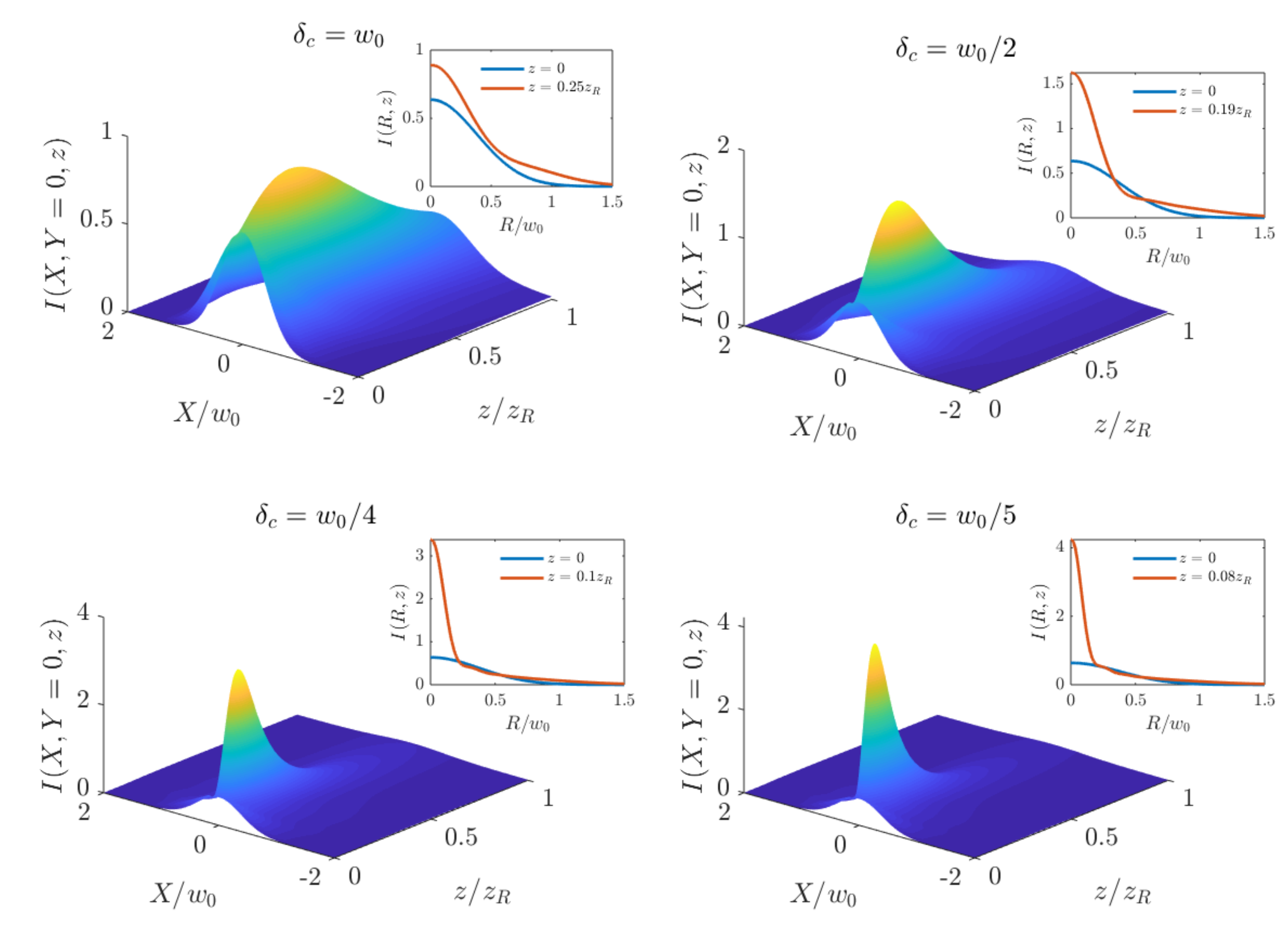 Applsci 09 02716 g005