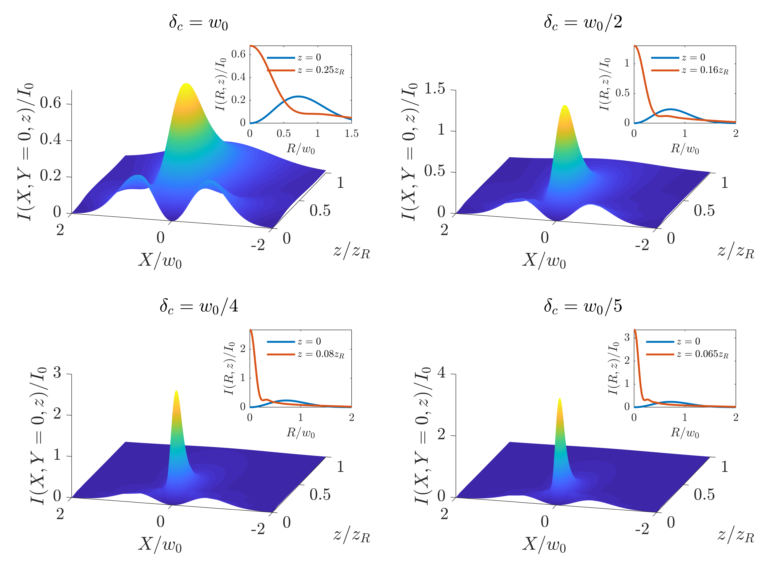 Applsci 09 02716 g006