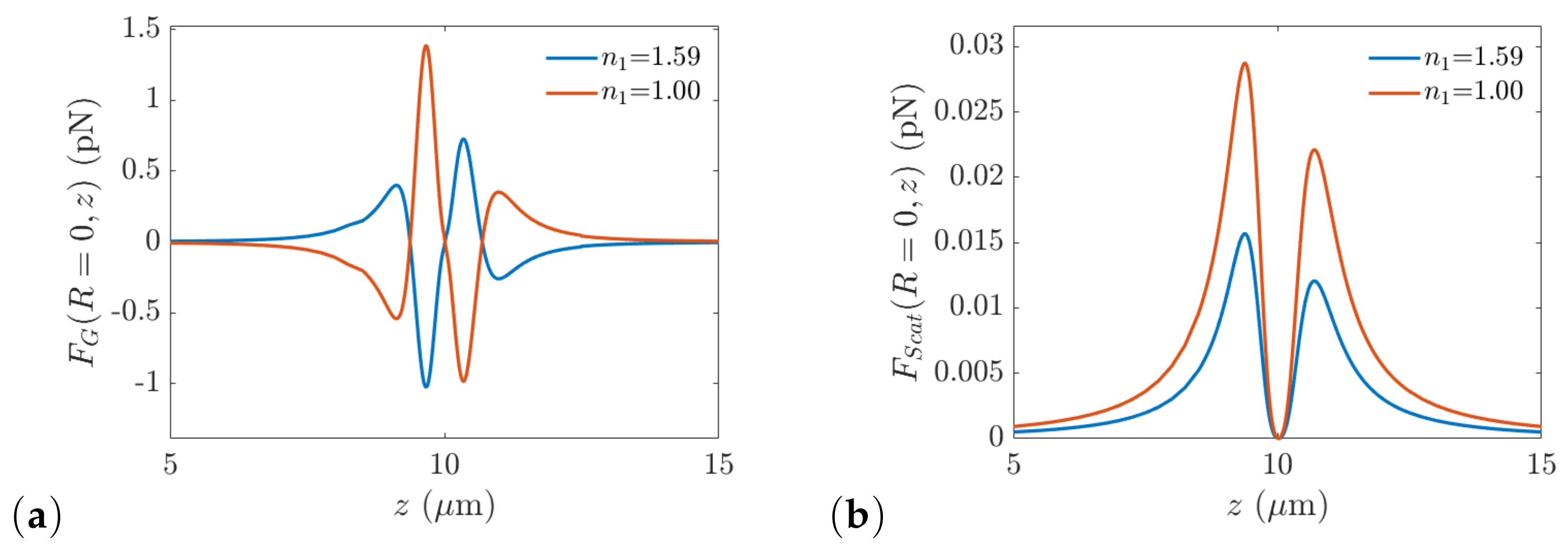 Applsci 09 02716 g008