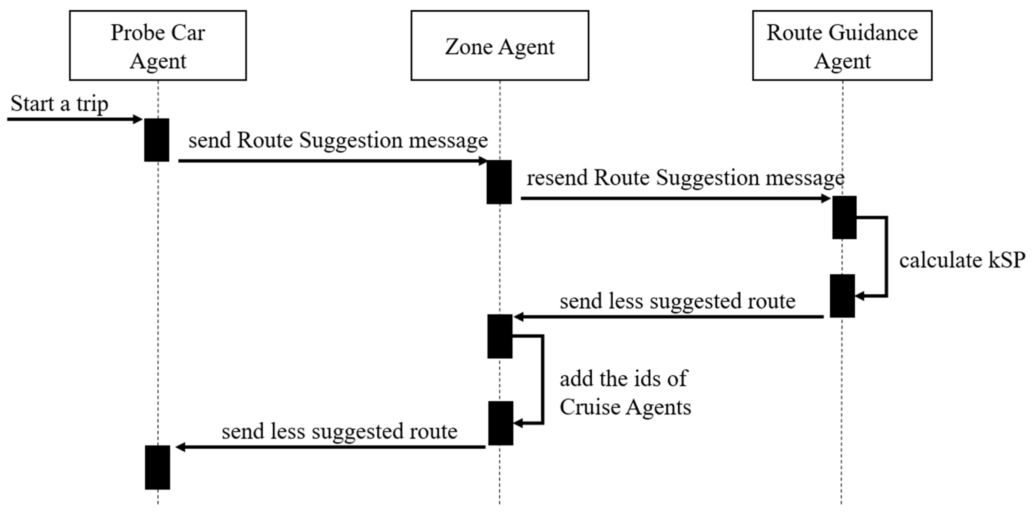 Applsci 09 02717 g002