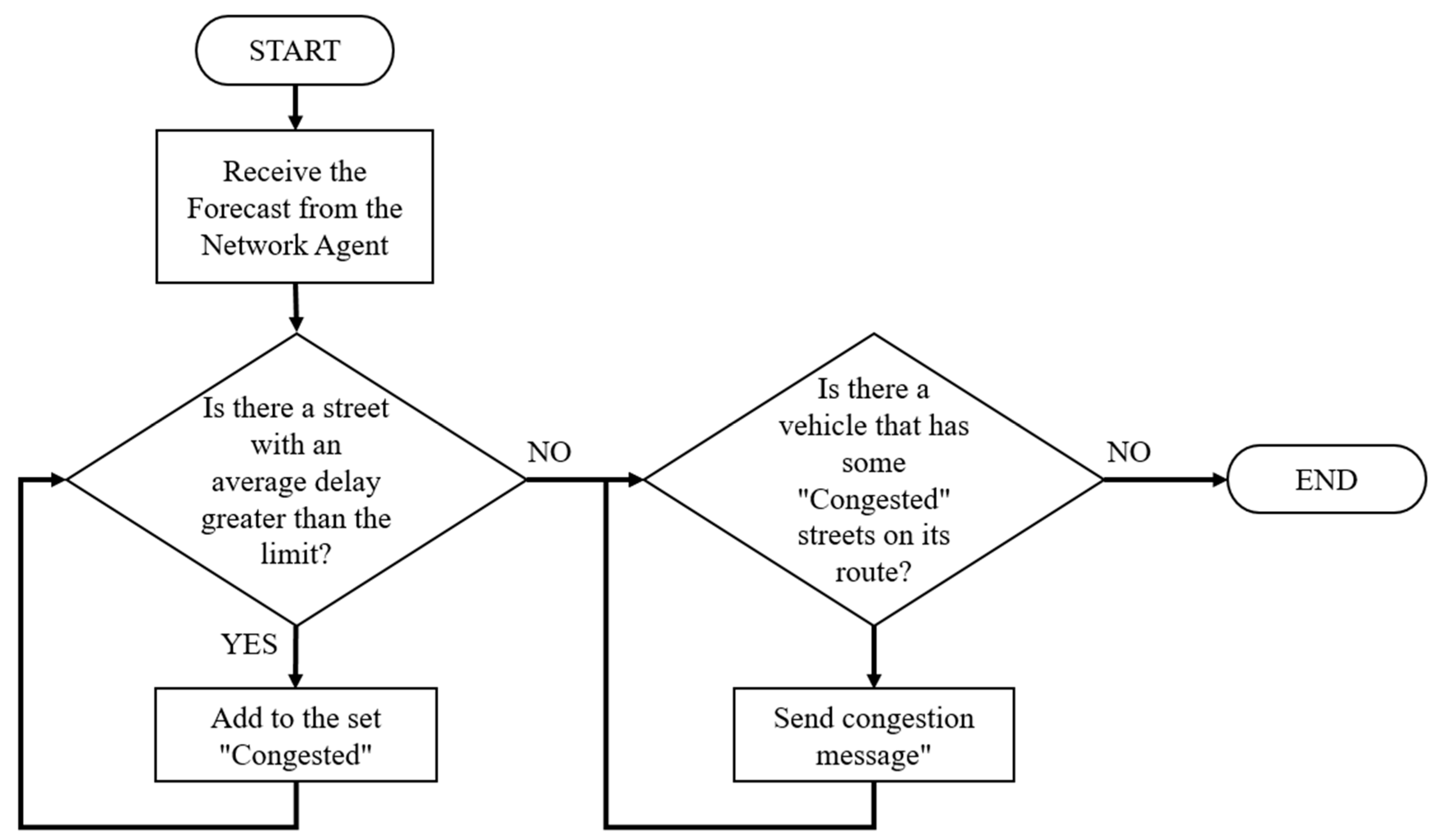 Applsci 09 02717 g004