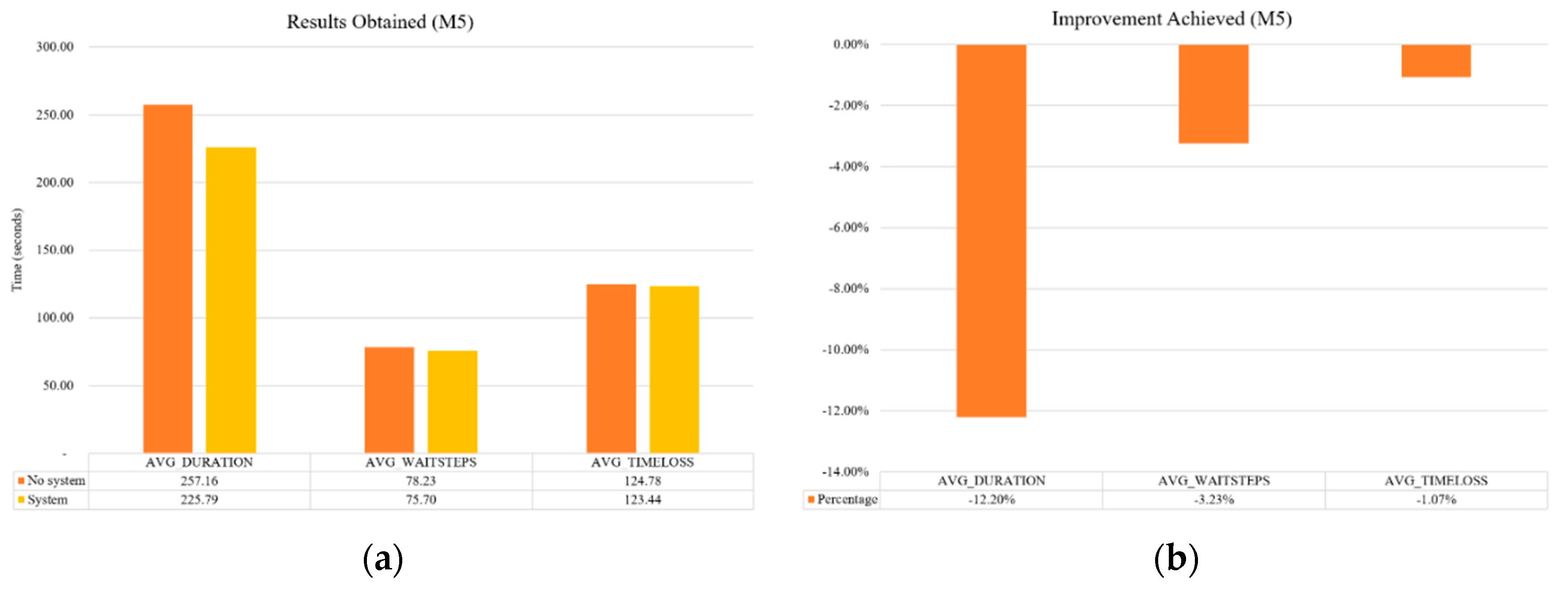 Applsci 09 02717 g007