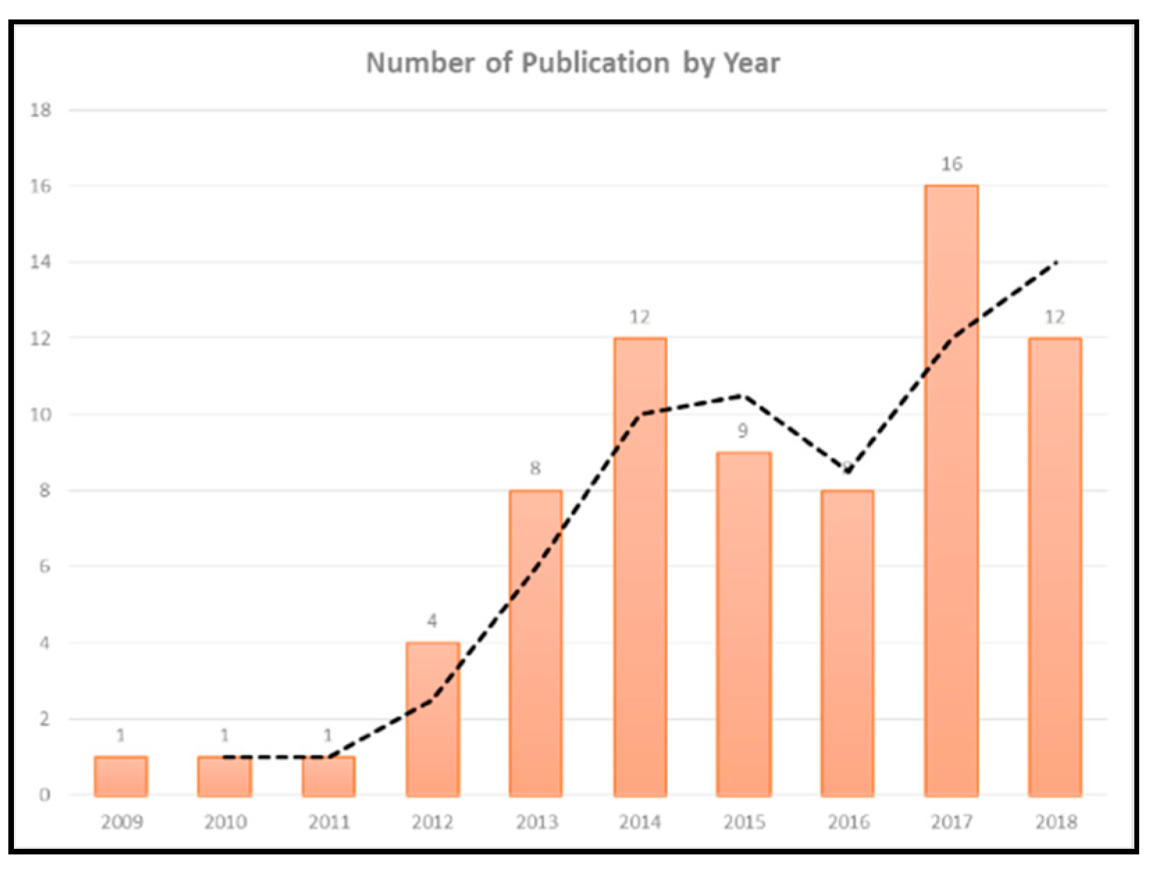 Applsci 09 02718 g002