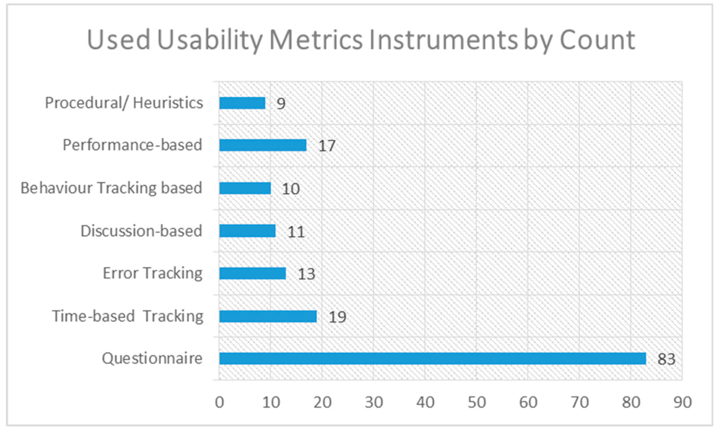 Applsci 09 02718 g005