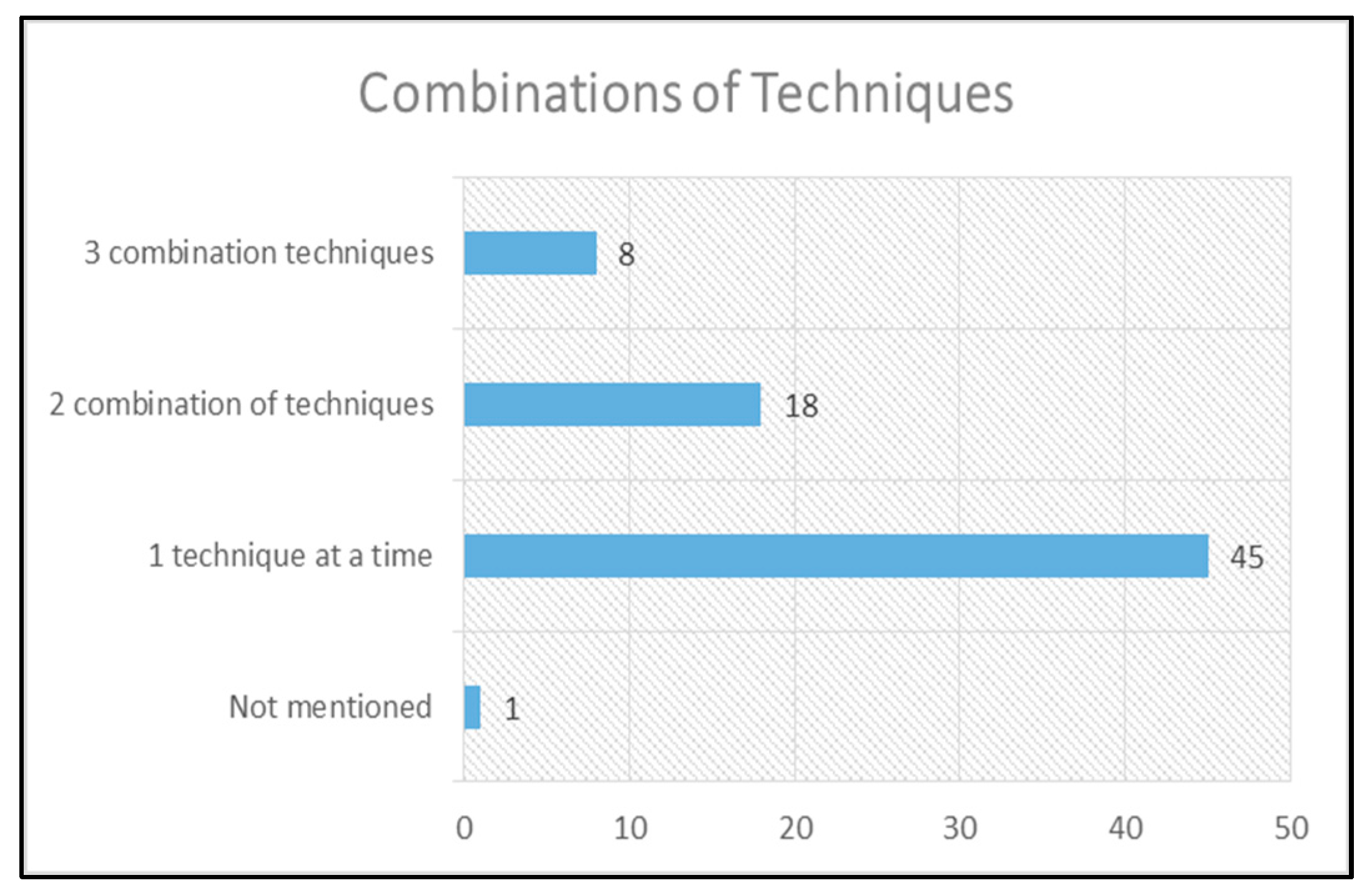 Applsci 09 02718 g007