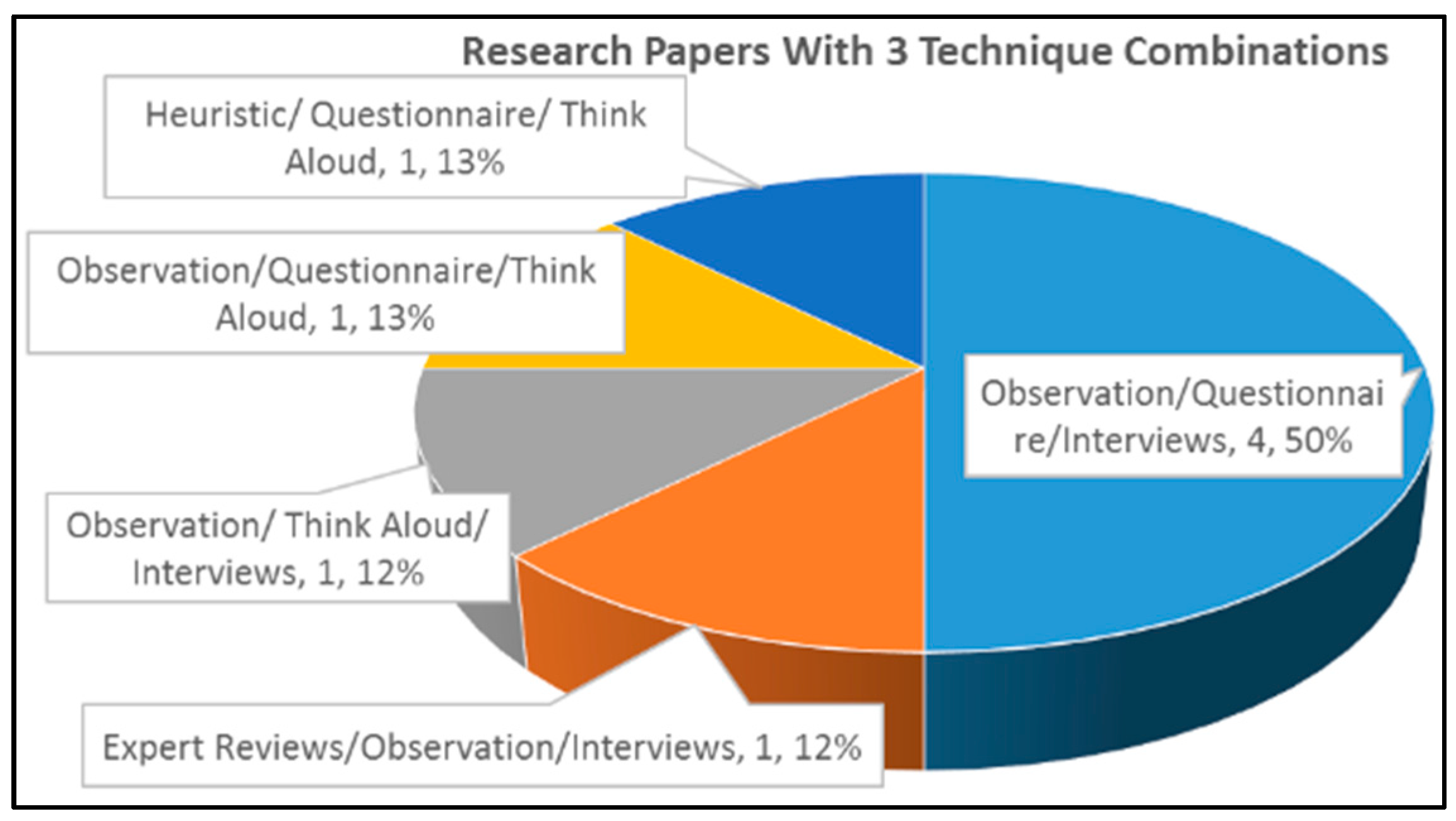 Applsci 09 02718 g008
