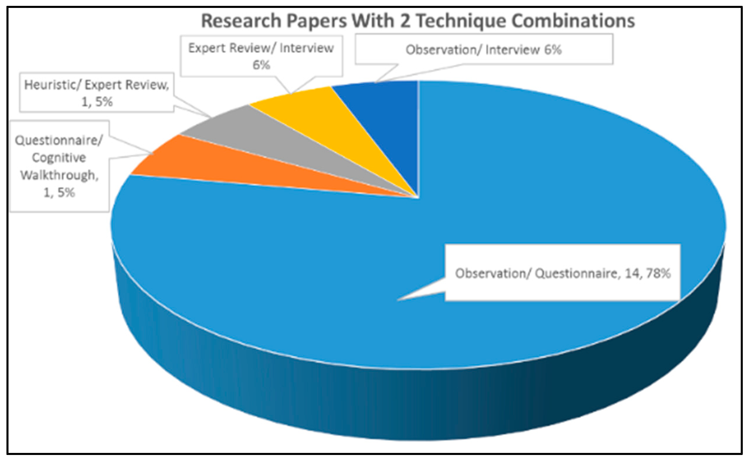 Applsci 09 02718 g010