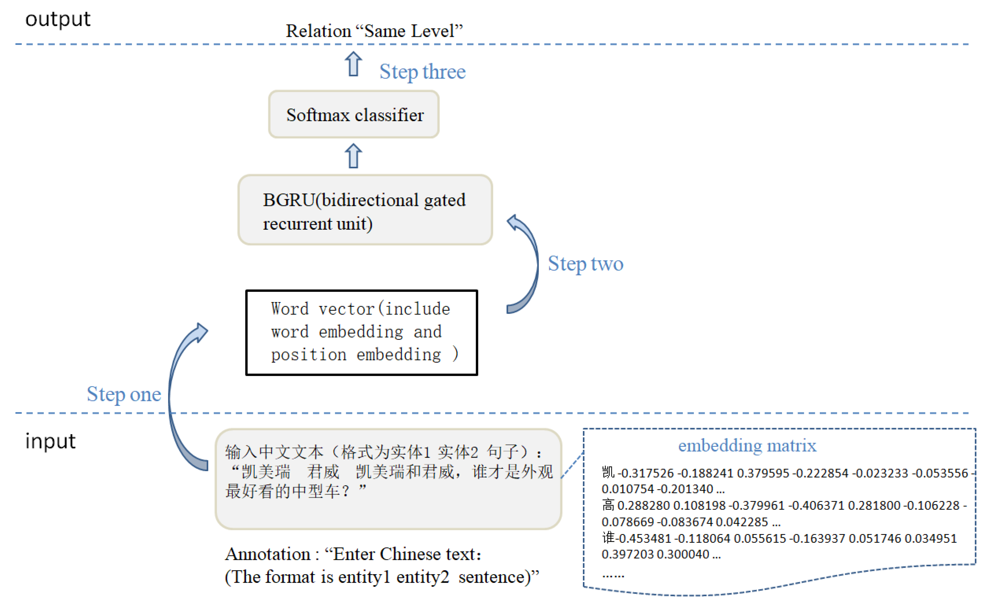Applsci 09 02720 g002 Applsci 09 02720 g002