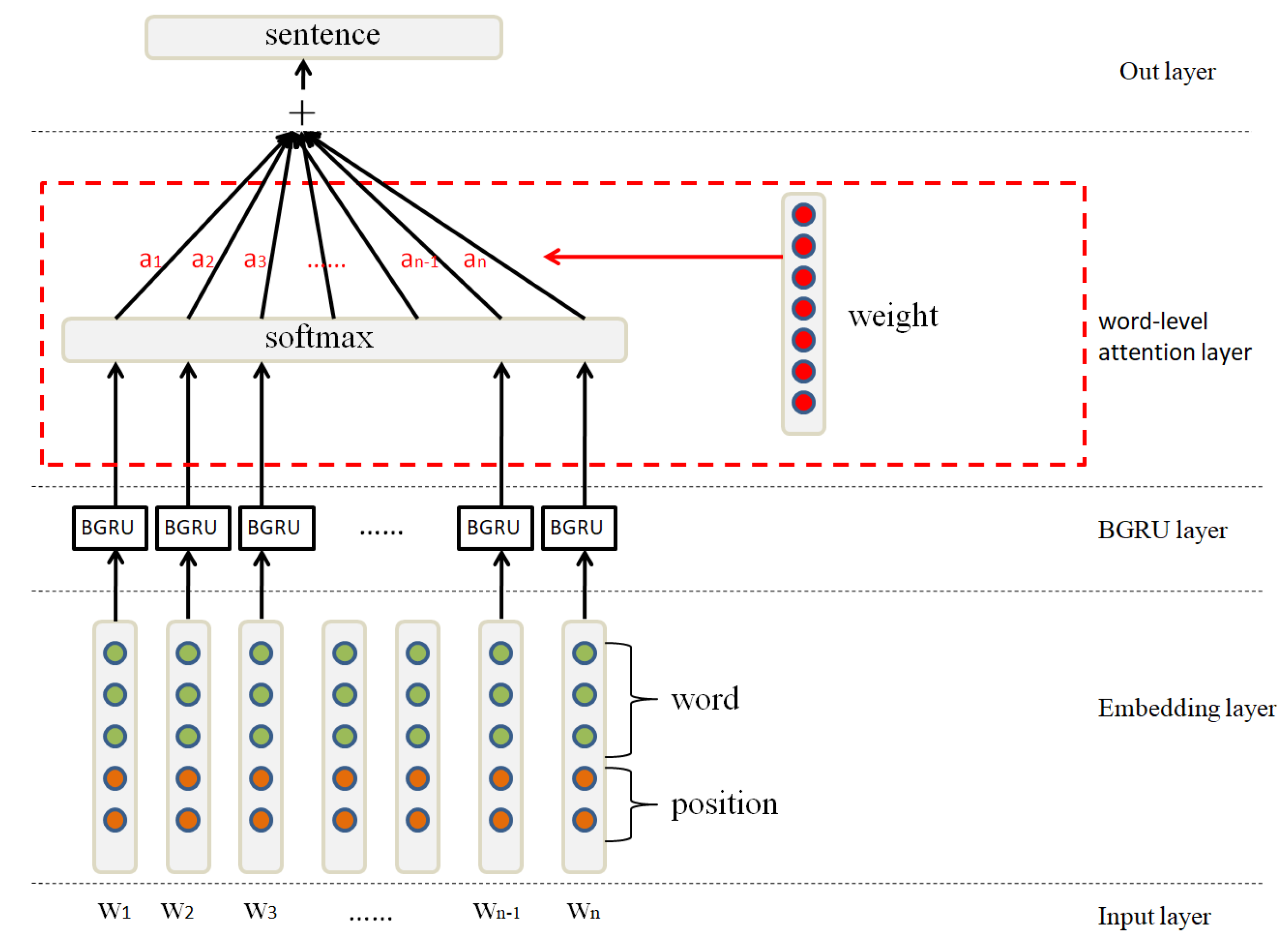 Applsci 09 02720 g003 Applsci 09 02720 g003