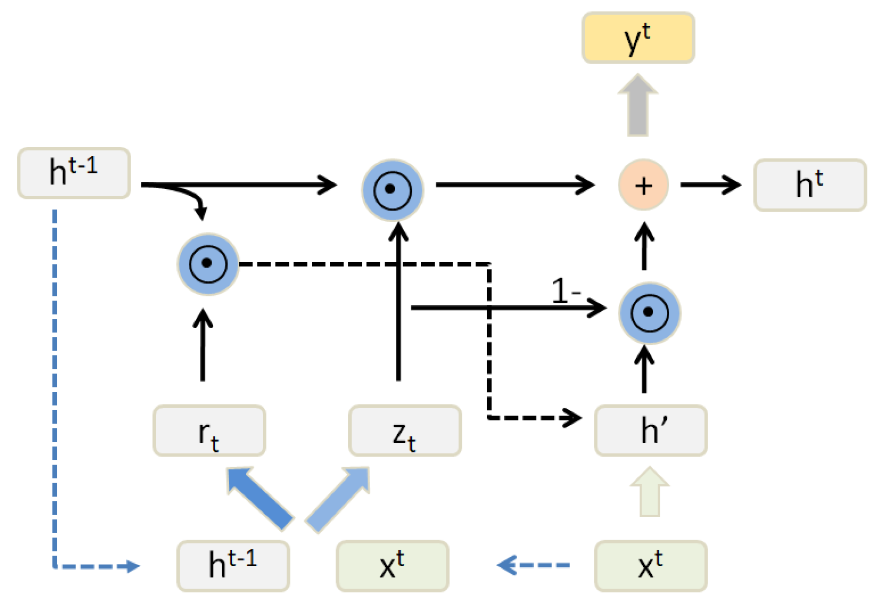 Applsci 09 02720 g005 Applsci 09 02720 g005