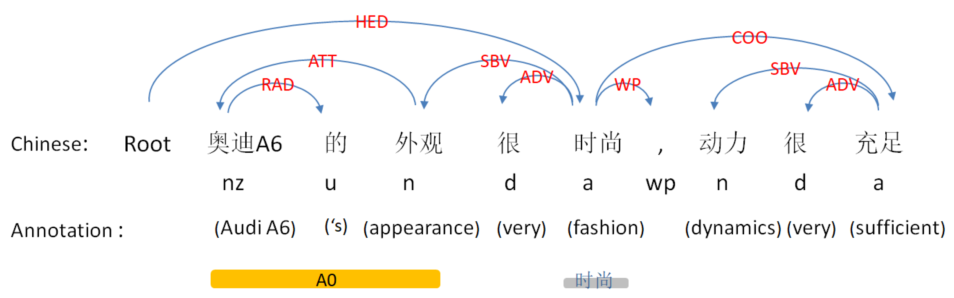 Applsci 09 02720 g009 Applsci 09 02720 g009